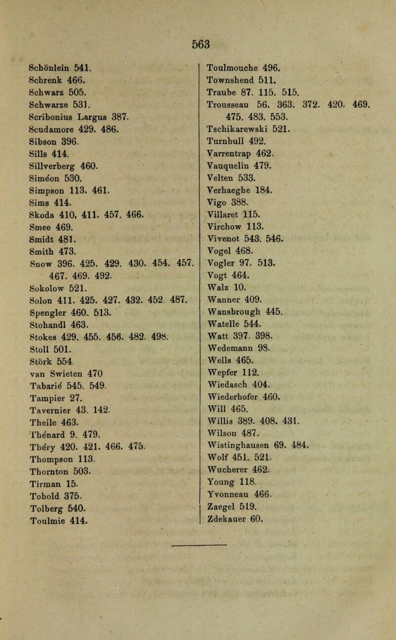 Schönlein 541. Schrenk 466. Schwarz 505. Schwarze 531. Scribonius Largus 387. Scudamore 429. 486. Sibson 396. Suis 414. Sillverherg 460. Sime'on 530. Simpson 113. 461. Sims 414. Skoda 410. 411. 457. 466. Smee 469. Smidt 481. Smith 473. Snow 396. 425. 429. 430. 454. 457. 467. 469. 492. Sokolow 521. Solon 411. 425. 427. 432. 452. 487. Spengler 460. 513. Stohandl 463. Stokes 429. 455. 456. 482. 498. Stoll 501. Störk 554. van Swieten 470 Tabarie 545. 549. Tampier 27. Tavernier 43. 142. Theile 463. Thenard 9. 479. Tbe'ry 420. 421. 466. 475. Thompson 113. Thornton 503. Tirman 15. Tobold 375. Tolberg 540. Toulmie 414. Toulmouche 496. Townshend 511. Traube 87. 115. 515. Trousseau 56. 363. 372. 420. 475. 483. 553. Tschikarewski 521. Turnbull 492. Varrentrap 462. Vauquelin 479. Veiten 533. Verhaeghe 184. Vigo 388. Villaret 115. Virchow 113. Vivenot 543. 546. Vogel 468. Vogler 97. 513. Vogt 464. Walz 10. Wanner 409. Wansbrough 445. Watelle 544. Watt 397. 398. Wedemann 98. Wells 465. Wepfer 112. Wiedasch 404. Wiederhofer 460. Will 465. Willis 389. 408. 431. Wilson 487. Wistinghausen 69. 484. Wolf 451. 521. Wucherer 462. Young 118. Yvonneau 466. Zaegel 519. Zdekauer 60. 469.