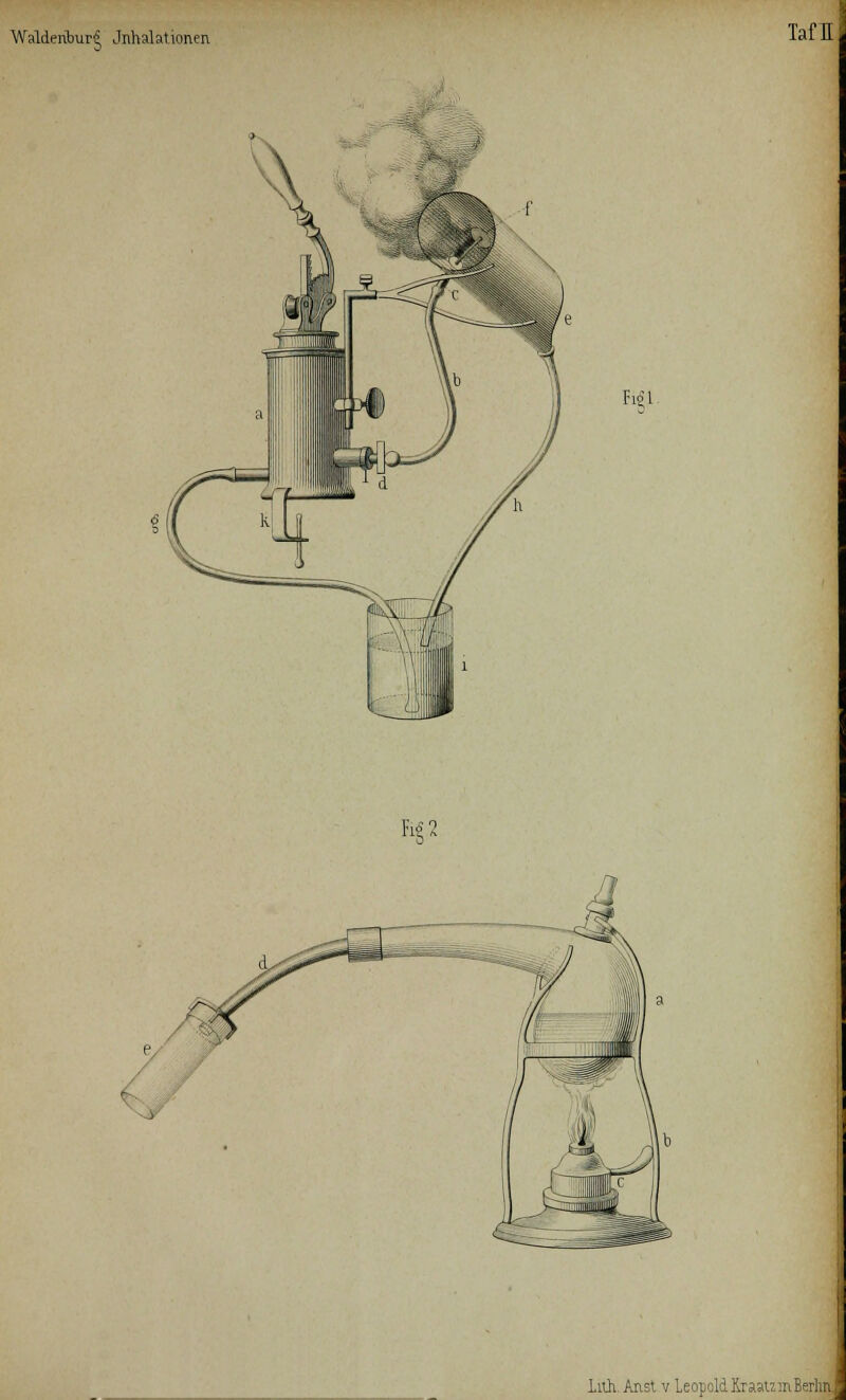 Walderibur^ Jnhalationen Fiel H*