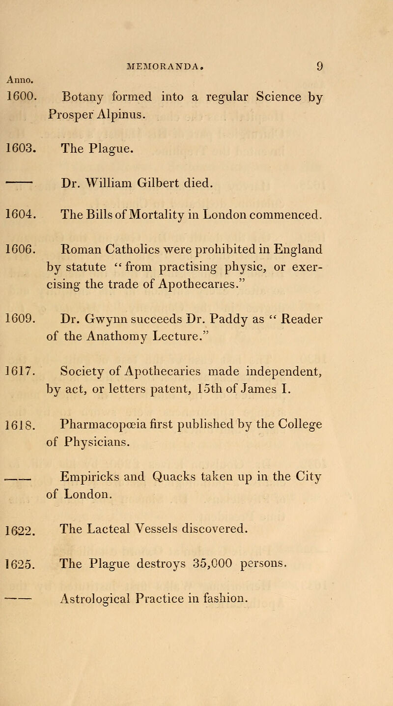 Anno. 1600. Botany formed into a regular Science by Prosper Alpinus. 1603. The Plague. Dr. William Gilbert died. 1604. The Bills of Mortality in London commenced. 1606. Roman Catholics were prohibited in England by statute  from practising physic, or exer- cising the trade of Apothecaries. 1609. Dr. Gwynn succeeds Dr. Paddy as  Reader of the Anathomy Lecture. 1617. Society of Apothecaries made independent, by act, or letters patent, loth of James I. 1618. Pharmacopoeia first published by the College of Physicians. -—— Empiricks and Quacks taken up in the City of London. 1622. The Lacteal Vessels discovered. 1625. The Plague destroys 35,000 persons, Astrological Practice in fashion.