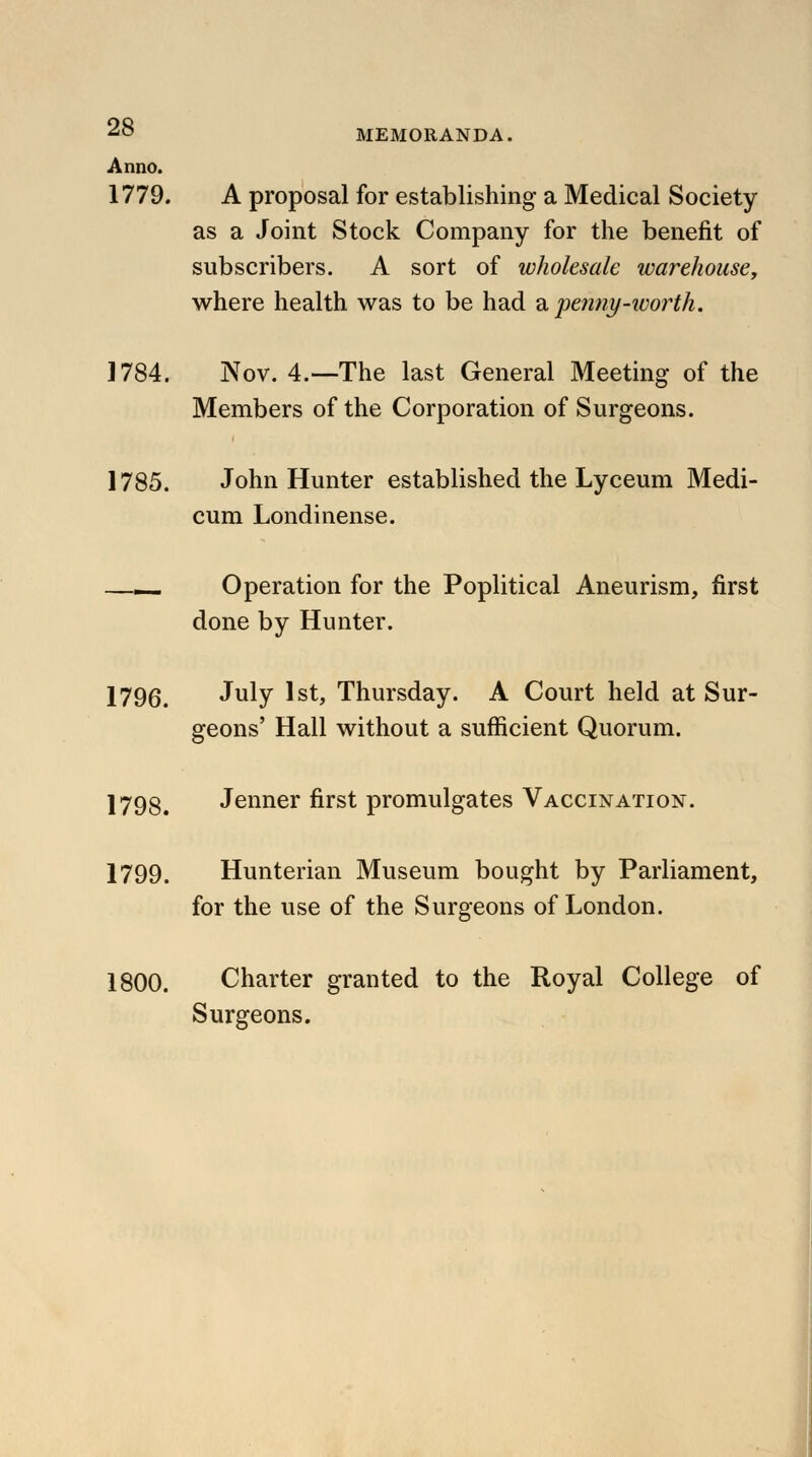 Anno. 1779. A proposal for establishing a Medical Society as a Joint Stock Company for the benefit of subscribers. A sort of wholesale warehouse, where health was to be had a •penny-worth. 1784. Nov. 4.—The last General Meeting of the Members of the Corporation of Surgeons. 1785. John Hunter established the Lyceum Medi- cum Londinense. —— Operation for the Poplitical Aneurism, first done by Hunter. 1796. July lst> Thursday. A Court held at Sur- geons' Hall without a sufficient Quorum. 1798. Jenner first promulgates Vaccination. 1799. Hunterian Museum bought by Parliament, for the use of the Surgeons of London. 1800. Charter granted to the Royal College of Surgeons.