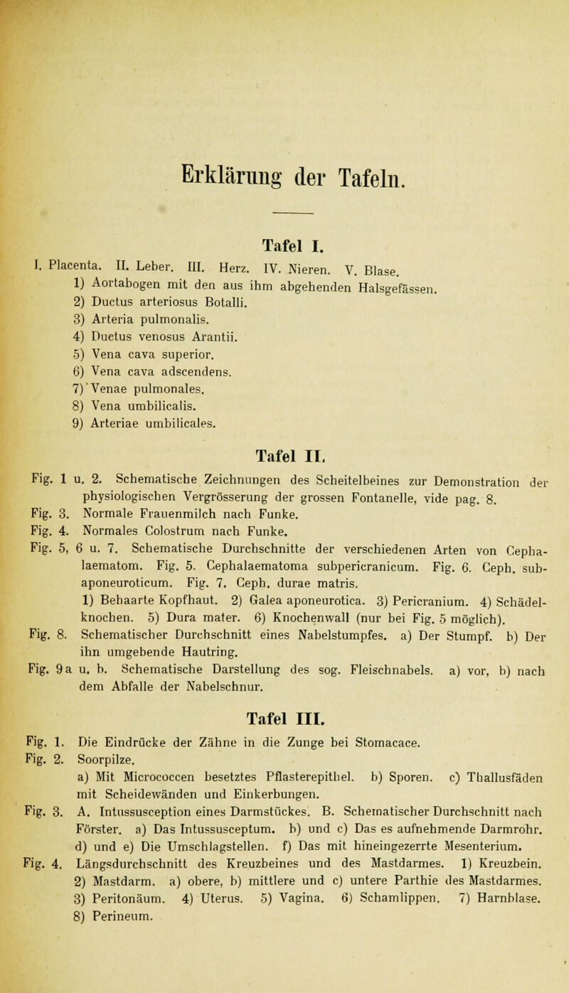 Erklärung der Tafeln. Tafel I. I. Placenta. II. Leber. III. Herz. IV. Nieren. V. Blase. 1) Aortabogen mit den aus ihm abgehenden Halsgefässen. 2) Ductus arteriosus Botalli. 3) Arteria pulmonalis. 4) Ductus venosus Arantii. 5) Vena Cava superior. 6) Vena cava adseendens. 7)'Venae pulmonales. 8) Vena umbilicalis. 9) Arteriae umbilicales. Tafel II. Fig. 1 u. 2. Schematische Zeichnungen des Scheitelbeines zur Demonstration der physiologischen Vergrösserung der grossen Fontanelle, vide pag. 8. Fig. 3. Normale Frauenmilch nach Funke. Fig. 4. Normales Colostrum nach Funke. Fig. 5, 6 u. 7. Schematische Durchschnitte der verschiedenen Arten von Cepba- laematom. Fig. 5. Cephalaematoma subperieranicum. Fig. 6. Ceph. sub- aponeuroticum. Fig. 7. Cepb. durae matris. 1) Behaarte Kopfhaut. 2) Galea aponeurotica. 3) Pericranium. 4) Schädel- knochen. 5) Dura mater. 6) Knochenwall (nur bei Fig. 5 möglich). Fig. 8. Schematischer Durchschnitt eines Nabelstumpfes, a) Der Stumpf, b) Der ihn umgebende Hautring. Fig. 9 a u. b. Schematische Darstellung des sog. Fleischnabels, a) vor, b) nach dem Abfalle der Nabelschnur. Tafel III. Fig. 1. Die Eindrücke der Zähne in die Zunge bei Stomacace. Fig. 2. Soorpilze. a) Mit Micrococcen besetztes Pflasterepithel, b) Sporen, c) Thallusfäden mit Scheidewänden und Einkerbungen. Fig. 3. A. Intussusception eines Darmstückes. B. Schematischer Durchschnitt nach Förster, a) Das Intussusceptum. b) und c) Das es aufnehmende Darmrohr. d) und e) Die Umschlagstellen, f) Das mit hineingezerrte Mesenterium. Fig. 4. Längsdurchschnitt des Kreuzbeines und des Mastdarmes. 1) Kreuzbein. 2) Mastdarm, a) obere, b) mittlere und c) untere Parthie des Mastdarmes. 3) Peritonäum. 4) Uterus. 5) Vagina. 6) Schamlippen. 7) Harnblase.
