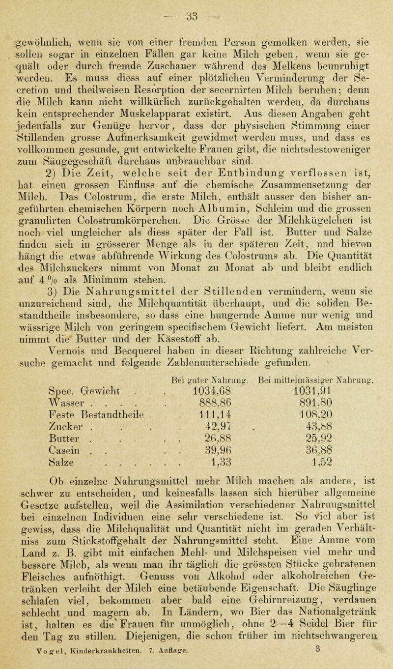 gewöhnlich, wenn sie von einer fremden Person gemolken werden, sie sollen sogar in einzelnen Fällen gar keine Milch geben, wenn sie ge- quält oder durch fremde Zuschauer während des Melkens beunruhigt werden. Es muss diess auf einer plötzlichen Verminderung der Se- cretion und theilweisen Resorption der secernirten Milch beruhen; denn die Milch kann nicht willkürlich zurückgehalten werden, da durchaus kein entsprechender Muskelapparat existirt. Aus diesen Angaben geht jedenfalls zur Genüge hervor, dass der physischen Stimmung einer Stillenden grosse Aufmerksamkeit gewidmet werden muss, und dass es vollkommen gesunde, gut entwickelte Frauen gibt, die nichtsdestoweniger zum Säugegeschäft durchaus unbrauchbar sind. 2) Die Zeit, welche seit der Entbindung verflossen ist, hat einen grossen Einfluss auf die chemische Zusammensetzung der Milch. Das Colostrum, die eiste Milch, enthält ausser den bisher an- geführten chemischen Körpern noch Albumin, Schleim und die grossen granulirten Colostrumkörperchen. Die Grösse der Milchkügelchen ist noch viel ungleicher als diess später der Fall ist. Butter und Salze finden sich in grösserer Menge als in der späteren Zeit, und hievon hängt die etwas abführende Wirkung des Colostrums ab. Die Quantität des Milchzuckers nimmt von Monat zu Monat ab und bleibt endlich auf 4 °/o als Minimum stehen. 3) Die Nahrungsmittel der Stillenden vermindern, wenn sie unzureichend sind, die Milchquantität überhaupt, und die soliden Be- standtheile insbesondere, so dass eine hungernde Amme nur wenig und wässrige Milch von geringem specifischem Gewicht liefert. Am meisten nimmt die Butter und der Käsestoff ab. Vernois und Becquerel haben in dieser Richtung zahlreiche Ver- suche gemacht und folgende Zahlenunterschiede gefunden. Bei guter Nahruns;. Bei mittelmässiger I Nahrung, Spec. Gewicht 1034,68 1031,91 Wasser .... 888,86 891,80 Feste Bestandteile 111,14 108,20 Zucker . 42,97 43,88 Butter . . . 26,88 25,92 Casein . . . 39,96 36,88 Salze .... 1,33 1,52 Ob einzelne Nahrungsmittel mehr Milch machen als andere, ist schwer zu entscheiden, und keinesfalls lassen sich hierüber allgemeine Gesetze aufstellen, weil die Assimilation verschiedener Nahrungsmittel bei einzelnen Individuen eine sehr verschiedene ist. So viel aber ist gewiss, dass die Milchqualität und Quantität nicht im geraden Verhält- niss zum Stickstoffgehalt der Nahrungsmittel steht. Eine Amme vom Land z. B. gibt mit einfachen Mehl- und Milchspeisen viel mehr und bessere Milch, als wenn man ihr täglich die grössten Stücke gebratenen Fleisches aufnöthigt. Genuss von Alkohol oder alkoholreichen Ge- tränken verleiht der Milch eine betäubende Eigenschaft. Die Säuglinge schlafen viel, bekommen aber bald eine Gehirnreizung, verdauen schlecht und magern ab. In Ländern, wo Bier das Nationalgetränk ist, halten es die* Frauen für unmöglich, ohne 2—4 Seidel Bier fin- den Tag zu stillen. Diejenigen, die schon früher im nichtschwangereu. Vogel, Kinderkrankheiten. 7. Auflage. 3