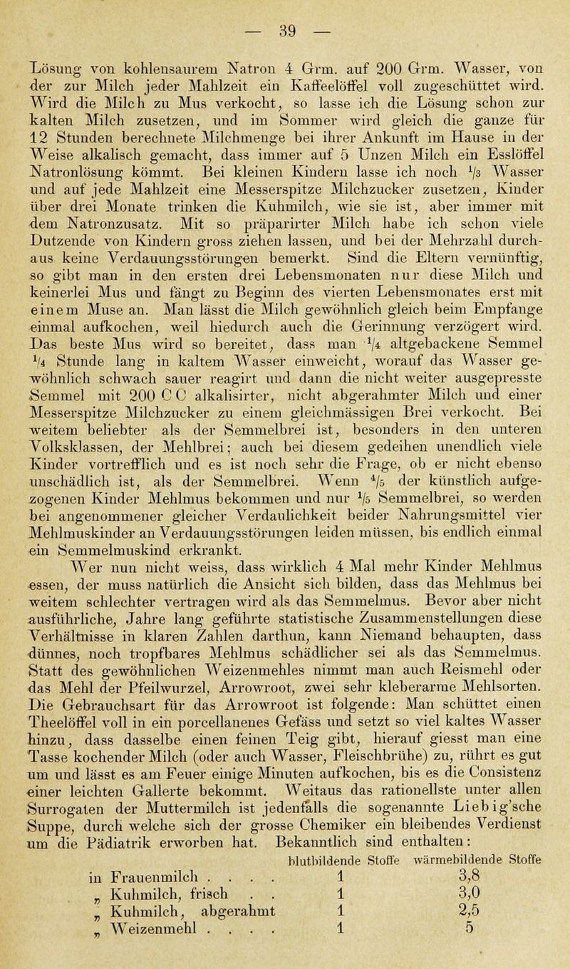 Lösung von kohlensaurem Natron 4 Grrm. auf 200 Grrn. Wasser, von der zur Milch jeder Mahlzeit ein Kaffeelöffel voll zugeschüttet wird. Wird die Milch zu Mus verkocht, so lasse ich die Lösung schon zur kalten Milch zusetzen, und im Sommer wird gleich die ganze für 12 Stunden berechnete Milchmenge bei ihrer Ankunft im Hause in der Weise alkalisch gemacht, dass immer auf 5 Unzen Milch ein Esslöffel Natronlösung kömmt. Bei kleinen Kindern lasse ich noch J/3 Wasser und auf jede Mahlzeit eine Messerspitze Milchzucker zusetzen, Kinder über drei Monate trinken die Kuhmilch, wie sie ist, aber immer mit dem Natronzusatz. Mit so präparirter Milch habe ich schon viele Dutzende von Kindern gross ziehen lassen, und bei der Mehrzahl durch- aus keine Verdauungsstörungen bemerkt. Sind die Eltern vernünftig, so gibt man in den ersten drei Lebensmonaten nur diese Milch und keinerlei Mus und fängt zu Beginn des vierten Lebensmonates erst mit einem Muse an. Mau lässt die Milch gewöhnlich gleich beim Empfange -einmal aufkochen, weil hiedurch auch die Gerinnung verzögert wird. Das beste Mus wird so bereitet, dass man V* altgebackeue Semmel 1!4 Stunde lang in kaltem Wasser einweicht, worauf das Wasser ge- wöhnlich schwach sauer reagirt und dann die nicht weiter ausgepresste Semmel mit 200 C 0 alkalisirter, nicht abgerahmter Milch und einer Messerspitze Milchzucker zu einem gleichmässigen Brei verkocht. Bei weitem beliebter als der Semmelbrei ist, besonders in den unteren Volksklassen, der Mehlbrei; auch bei diesem gedeihen unendlich viele Kinder vortrefflich und es ist noch sehr die Frage, ob er nicht ebenso unschädlich ist, als der Semmelbrei. Wenn 4/a der künstlich aufge- zogenen Kinder Mehlmus bekommen und nur l\b Semmelbrei, so werden bei angenommener gleicher Verdaulichkeit beider Nahrungsmittel vier Mehlmuskinder an Verdauungsstörungen leiden müssen, bis endlich einmal ein Semmelmuskind erkrankt. Wer nun nicht weiss, dass wirklich 4 Mal mehr Kinder Mehlmus essen, der muss natürlich die Ansicht sich bilden, dass das Mehlmus bei weitem schlechter vertragen wird als das Semmelmus. Bevor aber nicht ausführliche, Jahre lang geführte statistische Zusammenstellungen diese Verhältnisse in klaren Zahlen darthun, kann Niemand behaupten, dass dünnes, noch tropfbares Mehlmus schädlicher sei als das Semmelmus. Statt des gewöhnlichen Weizenmehles nimmt man auch Reismehl oder das Mehl der Pfeilwurzel, Arrowroot, zwei sehr kleberarme Mehlsorten. Die Gebrauchsart für das Arrowroot ist folgende: Man schüttet einen Theelöffel voll in ein porcellanenes Gefäss und setzt so viel kaltes Wasser hinzu, dass dasselbe einen feinen Teig gibt, hierauf giesst man eine Tasse kochender Milch (oder auch Wasser, Fleischbrühe) zu, rührt es gut um und lässt es am Feuer einige Minuten aufkochen, bis es die Consistenz einer leichten Gallerte bekommt. Weitaus das rationellste unter allen Surrogaten der Muttermilch ist jedenfalls die sogenannte Liebig'sche Suppe, durch welche sich der grosse Chemiker ein bleibendes Verdienst um die Fädiatrik erworben hat. Bekanntlich sind enthalten: blutbildende Stoffe wärmebildende Stoffe in Frauenmilch .... 1 3,8 „ Kuhmilch, frisch . . 1 3,0 „ Kuhmilch, abgerahmt 1 2,5 _ Weizenmehl .... 1 5