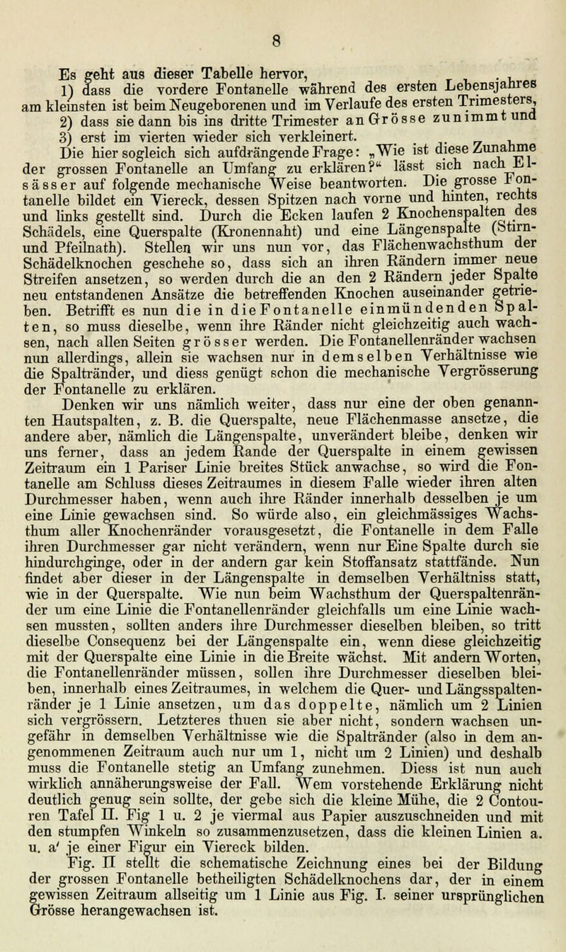 Es geht aus dieser Tabelle hervor, . , 1) dass die vordere Fontanelle während des ersten Lebensjahres am kleinsten ist beim Neugeborenen und im Verlaufe des ersten Trimesters, 2) dass sie dann bis ins dritte Trimester an Grösse zunimmt und 3) erst im vierten wieder sich verkleinert. Die hier sogleich sich aufdrängende Frage: „Wie ist diese Zunahme der grossen Fontanelle an Umfang zu erklären? lässt sich nach .Li- sa ss er auf folgende mechanische Weise beantworten. Die grosse Fon- tanelle bildet ein Viereck, dessen Spitzen nach vorne und hinten, rechts und links gestellt sind. Durch die Ecken laufen 2 Knochenspalten des Schädels, eine Querspalte (Kronennaht) und eine Längenspalte (btirn- und Pfeilnath). Stellen wir uns nun vor, das Flächenwachsthum der Schädelknochen geschehe so, dass sich an ihren Rändern immer neue Streifen ansetzen, so werden durch die an den 2 Rändern jeder Spalte neu entstandenen Ansätze die betreffenden Knochen auseinander getrie- ben. Betrifft es nun die in dieFontanelle einmündenden Spal- ten, so muss dieselbe, wenn ihre Ränder nicht gleichzeitig auch wach- sen, nach allen Seiten grösser werden. Die Fontanellenränder wachsen nun allerdings, allein sie wachsen nur in demselben Verhältnisse wie die Spaltränder, und diess genügt schon die mechanische Vergrösserung der Fontanelle zu erklären. Denken wir uns nämlich weiter, dass nur eine der oben genann- ten Hautspalten, z. B. die Querspalte, neue Flächenmasse ansetze, die andere aber, nämlich die Längenspalte, unverändert bleibe, denken wir uns ferner, dass an jedem Rande der Querspalte in einem gewissen Zeitraum ein 1 Pariser Linie breites Stück anwachse, so wird die Fon- tanelle am Schluss dieses Zeitraumes in diesem Falle wieder ihren alten Durchmesser haben, wenn auch ihre Ränder innerhalb desselben je um eine Linie gewachsen sind. So würde also, ein gleichmässiges Wachs- thum aller Knochenränder vorausgesetzt, die Fontanelle in dem Falle ihren Durchmesser gar nicht verändern, wenn nur Eine Spalte durch sie hindurchginge, oder in der andern gar kein Stoffansatz stattfände. Nun findet aber dieser in der Längenspalte in demselben Verhältniss statt, wie in der Querspalte. Wie nun beim Wachsthum der Querspaltenrän- der um eine Linie die Fontanellenränder gleichfalls um eine Linie wach- sen mussten, sollten anders ihre Durchmesser dieselben bleiben, so tritt dieselbe Consequenz bei der Längenspalte ein, wenn diese gleichzeitig mit der Querspalte eine Linie in die Breite wächst. Mit andern Worten, die Fontanellenränder müssen, sollen ihre Durchmesser dieselben blei- ben, innerhalb eines Zeitraumes, in welchem die Quer- und Längsspalten- ränder je 1 Linie ansetzen, um das doppelte, nämlich um 2 Linien sich vergrössern. Letzteres thuen sie aber nicht, sondern wachsen un- gefähr in demselben Verhältnisse wie die Spaltränder (also in dem an- genommenen Zeitraum auch nur um 1, nicht um 2 Linien) und deshalb muss die Fontanelle stetig an Umfang zunehmen. Diess ist nun auch wirklich annäherungsweise der Fall. Wem vorstehende Erklärung nicht deutlich genug sein sollte, der gebe sich die kleine Mühe, die 2 Contou- ren Tafel IL Fig 1 u. 2 je viermal aus Papier auszuschneiden und mit den stumpfen Winkern so zusammenzusetzen, dass die kleinen Linien a. u. a' je einer Figur ein Viereck bilden. Fig. II stellt die schematische Zeichnung eines bei der Bildung der grossen Fontanelle betheiligten Schädelknochens dar, der in einem gewissen Zeitraum allseitig um 1 Linie aus Fig. I. seiner ursprünglichen Grösse herangewachsen ist.