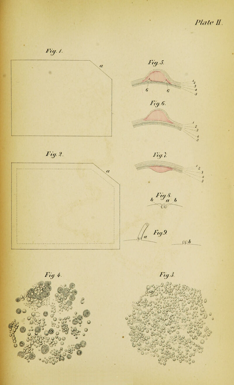 Fiq. .5. P/iltf II. Fiy.Z. Fig S. Fig J. 0 V W