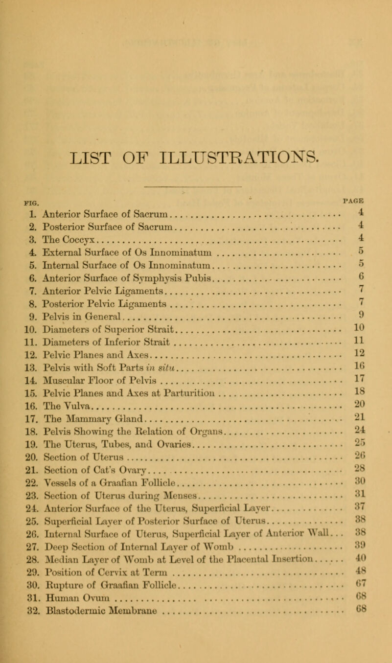 LIST OF ILLUSTRATIONS. FIG. PAGE 1. Anterior Surface of Sacrum ^ 2. Posterior Surface of Sacrum 4 3. The Coccyx 4 4. External Surface of Os Innominatum 5 5. Internal Surface of Os Innominatum 5 6. Anterior Surface of Symphysis Pubis 6 7. Anterior Pelvic Ligaments 7 8. Posterior Pelvic Ligaments ' 9. Pelvis in General 9 10. Diameters of Superior Strait 10 11. Diameters of Inferior Strait 11 12. Pelvic Planes and Axes 12 18. Pelvis with Soft Parts in niu 1,; 11. Muscular Floor of Pelvis 1 ' 15. Pelvic Planes and Axes at Parturition 18 16. The Vulva 20 17. The Mammary Gland -' 18. Pelvis Showing the lit Lit ion of Organs -l 19. The Uterus, Tubes, and Ovaries 26 20. Section of Uterus 21. Section of Cat's Ovary 22. Vessels of a Graafian Follicle •,l1 23. Section of Uterus during Menses ::l 24. Anterior Surface of the Uterus, Superficial Layer :;- 25. Superficial Layer of Posterior Surface of Uterus 26. Internal Surface of Uterus, Superficial Layer of Anterior Wall... 88 *J7. Deep Section of Internal Layer i>( Womb •'•, 28. Median Layer of Wombat Level of the Placenta] [nsertion 40 29. Position of Cervix at Term ls 80. Rupture of Graafian Follicle 31. Human (>vum 82. Blastodermic Membrane ^8