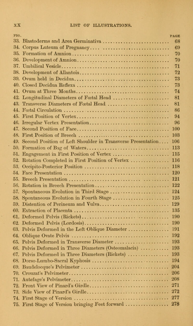 FIG. PAGE 33. Blastoderms and Area Germinativa 68 34. Corpus Luteum of Pregnancy 69 35. Formation of Amnion 70 36. Development of Amnion 70 37. Umbilical Vesicle 71 38. Development of Allantois 72 39. Ovum held in Decidua 73 40. Closed Decidua Reflexa 73 41. Ovum at Three Months 74 42. Longitudinal Diameters of Foetal Head 81 43. Transverse Diameters of Foetal Head 81 44. Foetal Circulation 86 45. First Position of Vertex 94 46. Irregular Vertex Presentation 96 47. Second Position of Face 100 48. First Position of Breech 103 49. Second Position of Left Shoulder in Transverse Presentation.... 106 50. Formation of Bag of Waters 113 51. Engagement in First Position of Vertex 115 52. Rotation Completed in First Position of Vertex 116 53. Occipito-Posterior Position 118 54. Face Presentation 120 55. Breech Presentation 121 56. Rotation in Breech Presentation 122 57. Spontaneous Evolution in Third Stage 124 58. Spontaneous Evolution in Fourth Stage 125 59. Distention of Perineum and Vulva 129 60. Extraction of Placenta 135 61. Deformed Pelvis (Rickets) 190 62. Deformed Pelvis (Lordosis) 190 63. Pelvis Deformed in the Left Oblique Diameter 191 64. Oblique Ovate Pelvis 192 65. Pelvis Deformed in Transverse Diameter 193 66. Pelvis Deformed in Three Diameters (Osteomalacia) 193 67. Pelvis Deformed in Three Diameters (Rickets) 193 68. Dorso-Lumbo-Sacral Kyphosis 194 69. Baudelocque's Pelvimeter 204 70. Crouzat's Pelvimeter 206 71. Autefage's Pelvimeter 208 72. Front View of Pinard's Girdle 271 73. Side View of Pinard's Girdle 272 74. First Stage of Version 277 75. First Stage of Version bringing Feet forward 278