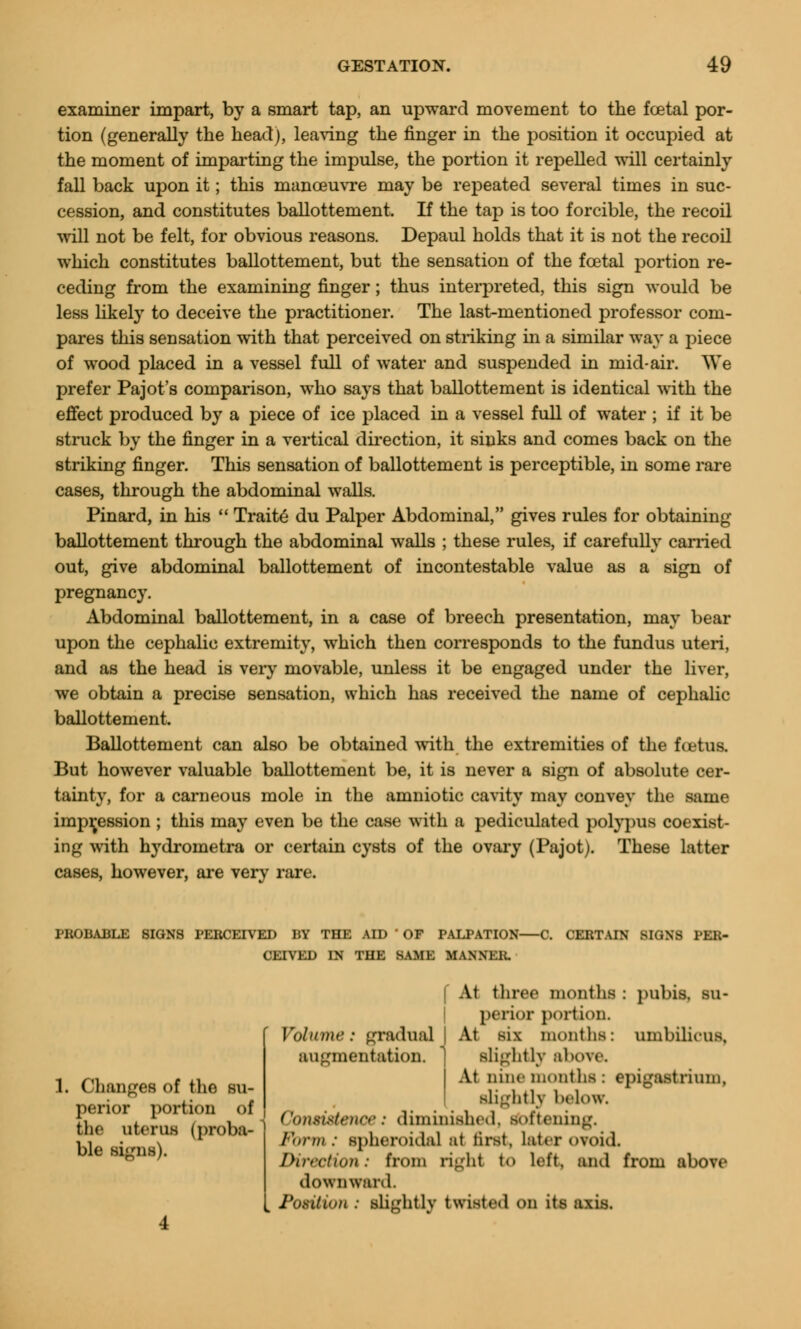 examiner impart, by a smart tap, an upward movement to the foetal por- tion (generally the head), leaving the finger in the position it occupied at the moment of imparting the impulse, the portion it repelled will certainly fall back upon it; this manoeuvre may be repeated several times in suc- cession, and constitutes ballottement. If the tap is too forcible, the recoil will not be felt, for obvious reasons. Depaul holds that it is not the recoil which constitutes ballottement, but the sensation of the foetal portion re- ceding from the examining finger; thus interpreted, this sign would be less likely to deceive the practitioner. The last-mentioned professor com- pares this sensation with that perceived on striking in a similar way a piece of wood placed in a vessel full of water and suspended in mid-air. We prefer Pajot's comparison, who says that ballottement is identical with the effect produced by a piece of ice placed in a vessel full of water ; if it be struck by the finger in a vertical direction, it sinks and comes back on the striking finger. This sensation of ballottement is perceptible, in some rare cases, through the abdominal walls. Pinard, in his Traite du Palper Abdominal, gives rules for obtaining ballottement through the abdominal walls ; these rules, if carefully earned out, give abdominal ballottement of incontestable value as a sign of pregnancy. Abdominal ballottement, in a case of breech presentation, may bear upon the cephalic extremity, which then corresponds to the fundus uteri, and as the head is very movable, unless it be engaged under the liver, we obtain a precise sensation, which has received the name of cephalic ballottement. Ballottement can also be obtained with the extremities of the fcetus. But however valuable ballottement be, it is never a sign of absolute cer- tainty, for a carneous mole in the amniotic cavity may convey the same impression ; this may even be the case with a pediculated polypus coexist- ing with hydroinetra or certain cysts of the ovary (Pajot). These latter cases, however, are very rare. PROBABLE SIGNS PERCEIVED BY THE AID ' OF PALPATION C CERTAIN SIGNS PER- CEIVED IN THE SAME MANNER. { At three months ■ pubis, su- perior portion. Volume: gradual | At six months: umbilicus, augmentation. 1 slightly above. At nine months : epigastrium, dightly below. Consistence: diminished, softening. Form : spheroidal at first, later ovoid. Direction: from right to left, and from above Changes of the su- perior portion of the uterus (proba- ble signs). downward. Position l slightly twisted on its axis.