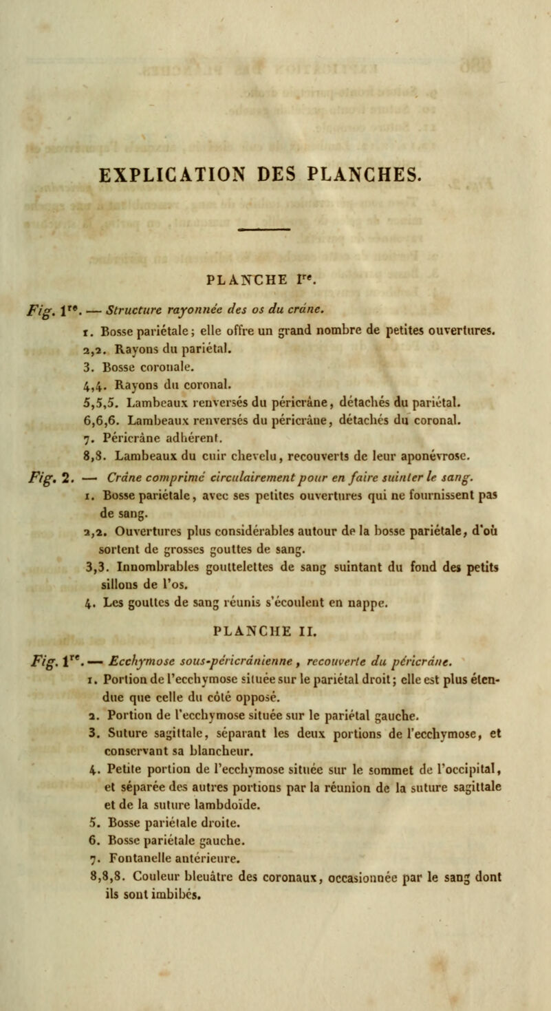 EXPLICATION DES PLANCHES. PLANCHE Ve. Fig. lTe. — Structure rayonnée des os du crâne. r. Bosse pariétale; elle offre un grand nombre de petites ouvertures. 2,2. Rayons du pariétal. 3. Bosse coronale. 4,4. Rayons du coronal. 5.5.5. Lambeaux renversés du péricràne, détachés du pariétal. 6.6.6. Lambeaux renversés du péricràne, détachés du coronal. 7. Péricràne adhérent. 8,8. Lambeaux du cuir chevelu, recouverts de leur aponévrose. Fig. 2. — Crâne comprime circulairement pour en faire suinter le sang. 1. Bosse pariétale, avec ses petites ouvertures qui ne fournissent pas de sang. 2.2. Ouvertures plus considérables autour de la bosse pariétale, d'où sortent de grosses gouttes de sang. 3.3. Innombrables gouttelettes de sang suintant du fond des petits sillons de l'os. 4. Les gouttes de sang réunis s'écoulent en nappe. PLANCHE II. Fig. lre. — Ecchymose sous-péricrânienne , recouverte du péricràne. 1. Portion de l'ecchymose située sur le pariétal droit ; elle est plus éten- due que celle du côlé opposé. 2. Portion de l'ecchymose située sur le pariétal gauche. 3. Suture sagittale, séparant les deux portions de l'ecchymose, et conservant sa blancheur. 4. Petite portion de l'ecchymose située sur le sommet de l'occipital, et séparée des autres portions par la réunion de la suture sagittale et de la suture lambdoïde. 5. Bosse pariétale droite. 6. Bosse pariétale gauche. 7. Fontanelle antérieure. 8,8,8. Couleur bleuâtre des coronaux, occasionnée par le sang dont ils sont imbibes.