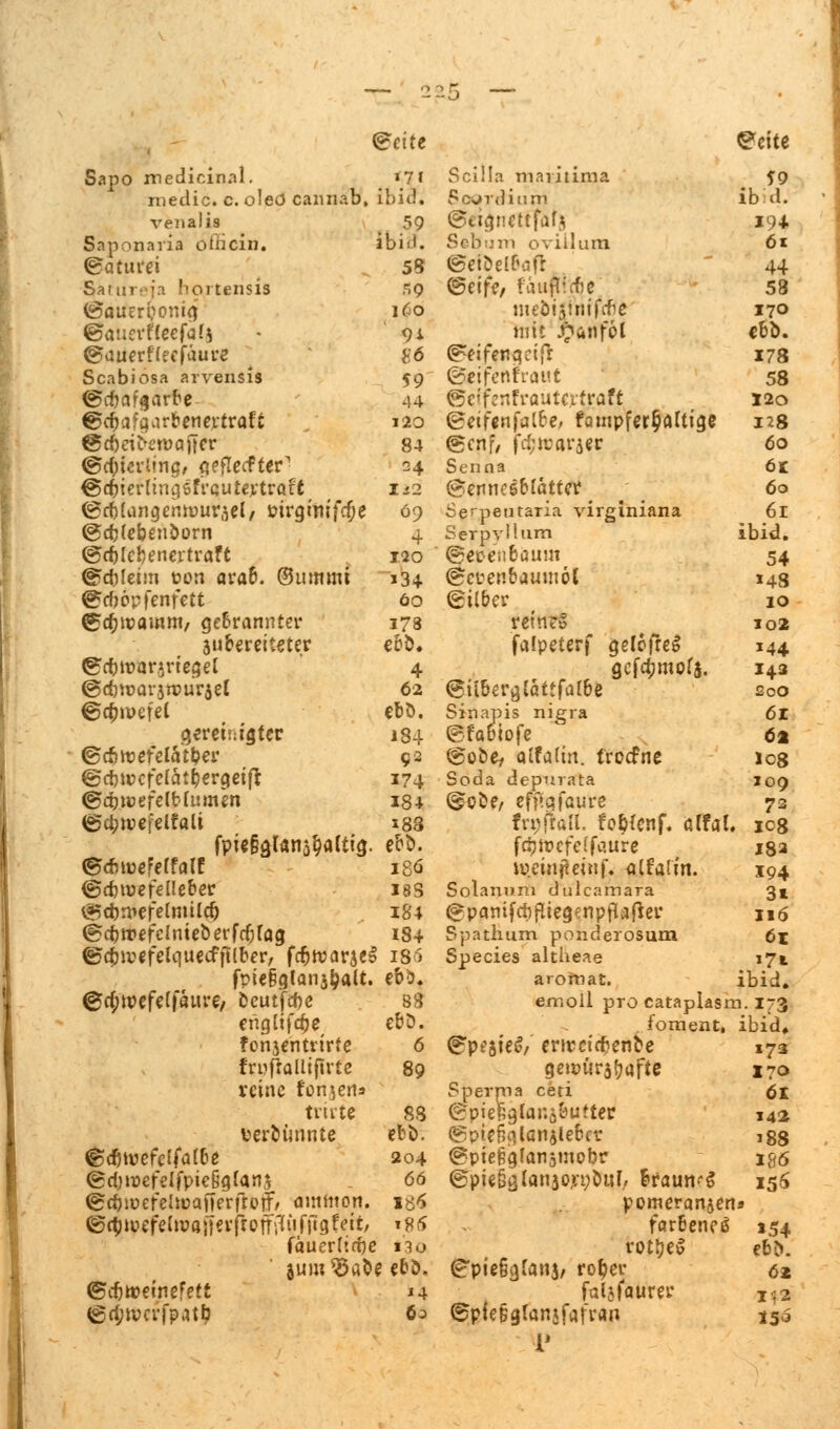^cite ecitc Sapo medicinnl. medic. c. oled caimab, venalis Saponaria officin. Satureja hortensis ^auerponig ©anerfCeefaf* ©auwffecfaure Scabiosa arvensis <5itafgarfre ©rfjafaarfcen ertraft ©d)ei^cn>affer ©Afcrtjng, geflecfter' ©d&terlingsfrcutcrtraft ©(tttingetttDursel/ mrgt'm'f^e @cfc(ei?en&orn ©cbleim tjon arafc. ©utmm @cf) öpfenfett ©^tpamm, gebrannter äti&ereiteter ^cfyparjrtegel (gdnrarjipuriel gereinigter ®cf>röefelatfcer @c&H>cfetät&ergei(l (Sdj.roefelt-Iumin i£5ci;tvefelfaU fpie§g[an5$attig. ©tftuefeffalf (gdnpefeUe&er (gcfjroefclnieb erfrag ©cjnvefelquecfjtlber, fcfcwarae§ fpteiglanj^alt. ©c^wefcffaurc/ beutfae eng Ufdje fonjentrirte frnftalliftrte reine fonjens trirte uerbünnte ©cforoefelfpießglanj ©töiüefeaüafferfroff/ ammon. ©^iüefe(iPo;}etfroif^»>ffigfeit, fäuer(tri)ß auwS3abß ©cfcireinefett *7l Scilla maritima J9 ibid. Soordium ibid. n 59 ©tignettfafj 194 ibid. Sebum oviilum 61 58 (Seibeibafr 44 so (Seife, fauftlrtje 58 1(30 nteöijinifcne 170 9i mit £anf6l ebb. 86 (^eifengeifi 178 59 ©eifetifraut 58 44 ©elfenfrauter traft 120 120 ©eifenjalbe, fampfer^attige 128 84 (genf/ frf;iuarjer 60 24 Senna 6C ls2 (^ennegbfätter # 60 6? 6e?peutaria virginiana 6l 4 Serpyllum ibid. I20 (gec-enbemm 54 *34 @ct?enbaumöl »48 60 ©il&er 10 178 rein t» 102 e&b. fafpeterf gelofteS 144 4 gefömofa. 143 62 @ii6era,lättfal&e 2oO ebb. Sinapis nigra 61 184 ©fablofe öl 52 (gobe, alfalm. froefne 108 174 Soda depurata 109 184 @obe/ eff»qfaure 72 183 fr^jfaU. fo&Cenf. alfal. 108 ebb. fcfcfbefdfatfre 183 i8ö ipeinjSeinf. alfafin. 194 183 Solanum dulcamara 3t 184 (^pamfcfrßiegenpjUfter 116 184 Spathum ponderosum 6z > I8<S Species altheae . \7% ebö. aromat. ibid» 88 emoll pro cataplasm. i~3 efcö. . foment, ibid. 6 ^pe^teS/ enreicfcenbe 173 89 getpüra^rtfie I?o Sperma ceti ©piepglar.a&ufter 61 88 142 ebb. ®pte§alan$lebfr '88 204 @pie§gfansmobr X&6 66 ©pie§j3(an50);i;t>uf/ ßfaun^ 15* 18* pomeranjen 0 »85 farbeneä «54 ! 130 rot^eS ebb. e ebb. ^pie§gfanj/ ro^er 6z «4 faljfaurer 112 15$