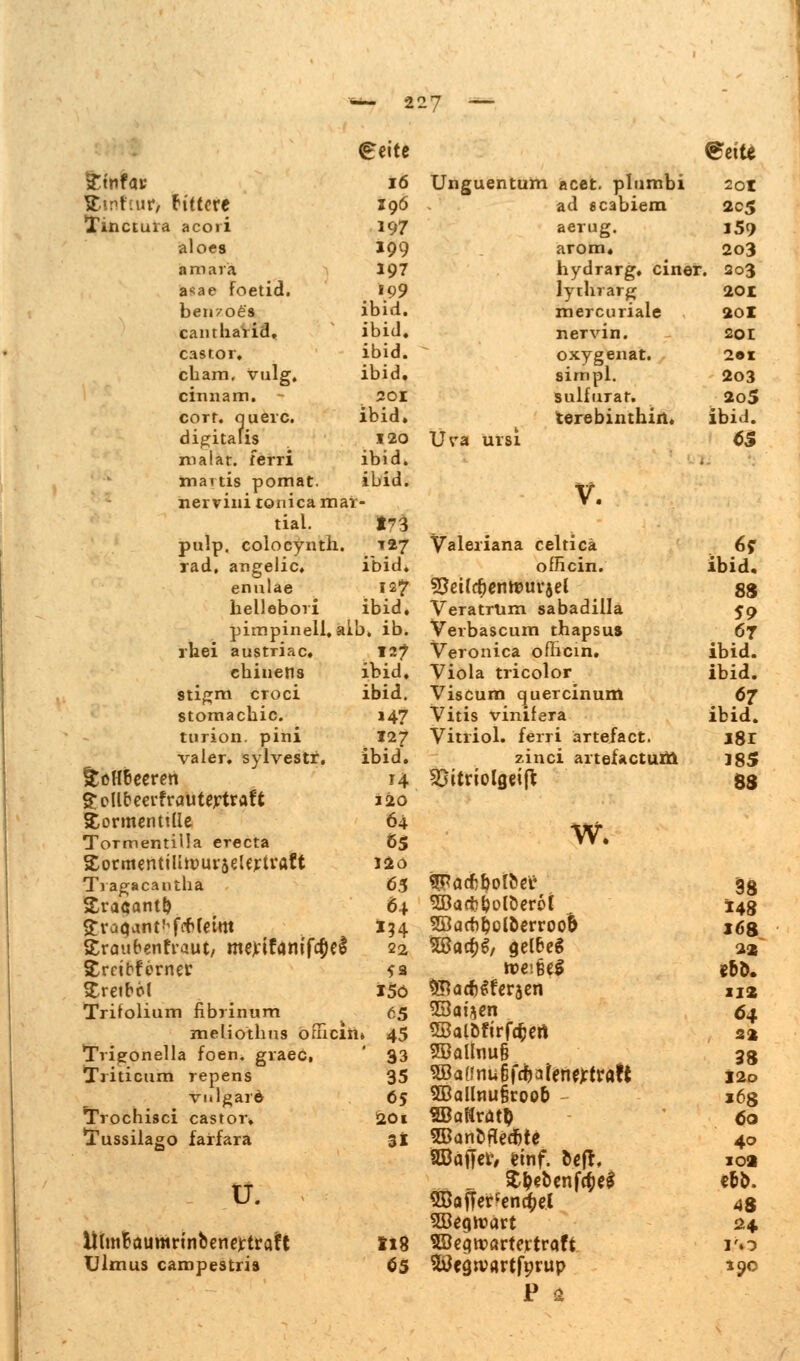 StnfaK Einftu^ Gittere Tinctuia acori aloes 16 Z96 197 199 197 199 ibid. ibid. ibid. ibid. 201 ibid. .120 ibid. ibid. amara a«ae foetid. ben/oes canrharid. castor. cliam. vulg, cinnam. corr. ouerc. digitales malat. ferri maitis pomat nervini tonica mar- tial. f3 pulp. coloeynth. 127 rad, angelic. ibid. enulae 127 hellebori ibid. pimpineli, alb. ib. 127 ibid. ibid. »47 127 ibid. H J20 64 65 J2ö rhei austnac. cbinens stigm doci stomachic. tarion. pini valer. sylvestr. ffcßH&eeren Sollbeerfrautertraft Stormenttüe ToTmentiÜa ereeta Sormentilttüui'äeUrtraft Tragacantha 65 Sracantl) 64 $rüqant!'fiffemt I34 Sraubenfraut/ mejcifanifcficl 22 Strcibforner *a Trifolium fibrinum 65 meliothns omein» 45 foen. graec. ' 33 repens 35 vulgare- 65 Trochisci castor. 20t Tussilago farfara 31 Trigonell Iriticum u. , lilmBaumrtnbenejftraft H8 Ulmus campestris 65 Unguentum acet. plumbi 201 ad 8cabiem 205 aerug. 159 arora« 203 hydrarg. einer. 203 lythrarg 201 mercuriale 20I nervin. 20t oxygenat. 201 simpl. 203 sulfurar. 2o5 terebinthin. Ibid. Vva ursi 6% v. Valeriana celticä 6? officin. ibid. SJeUcfjenrourjel 88 Veratrum sabadilla $9 Verbascum thapsus 6j Veronica officin. ibid. Viola tricolor ibid. Viscum quercinunl 67 Vitis vinifera ibid. Vitriol, ferri artefact. J8r zinci artefacturn J8S SSitriolgeifl; gS 5öad?i?olöer6t 14g 2Bacf^olÖerroo& jög ^adj^ferjen 112 SSaijen 64. SBalbfirfcfcert 22 2BalInu§ 38 5öa(!nu§fd)afen#tra!t 120 5Baünufjroo& 163 SBaKrätO 60 SBantifletfte 40 äBaffer, etnf. oeft, xoa $&ebenfd)e$ «&&. 5Begh?art 24 Söeqwartejrtrafi i'o Stfcgtvartfprup 190