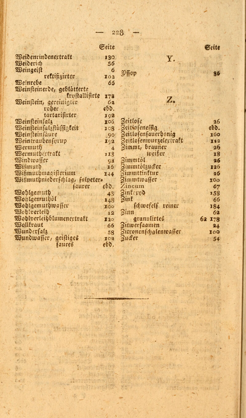.28 (gelte SJSei&etmnbenertraft 130 Söetbericf) 55 Söeingeift 6 reftiftsirter los 5Bemre6e 66 SDeinftetneröe, geblätterte ,fri?(ralliftrte 178 SBemfletn/ gereinigter öa rp|«r «&&. tartariftrter Jp2 2Beuif*etnfai$ 106 2Beinfieinfa!sf!uffi£fett 208 fBeinfh-infaure .90 28eintrau&enfi;rup 192 SBennutf; 4 SBermut&ertraft' 118 SBmfcwaffer 93 SBtfroiutlj 16 SBi§mut^maftt(ie»uttt 144 SöiBwut^nieberf(f)(ag, fatpeter 0 faurer €&&. SSo^fgemutp 43 9Bo»(gesmit$öC 148 SBopigemut^tpaffer 100 SÖoglserleip 12 SBoptoerleip&lumenertraft Ho Söoüfraut 66 2Sun&erfaf$ 58 Sßun&ipaffer/ getftigei 103 faureg <*&. $ffop Z. eeite 36 Scitlofe 26 gdtiofenefflg ebö. §eit(ofenfauer$oni<} 160 Seitlofennmrseferiraft 1*2 gimmt/ Brauner 26 ivei&er 18 pimmtol 25 gimmtofsucfec 126 gimmtttnftur 26 gjimmtipäfTer • 100 Zincum 67 Stnfi'ytjö i58 ^tnf 66 fc^tvefelf. reiner 184 Sfnw 62 granuttrteS 62 178 gfr'ttverfaamen 24 Bitronenfrf;a(en)tAffer ioo ^ucfer 54