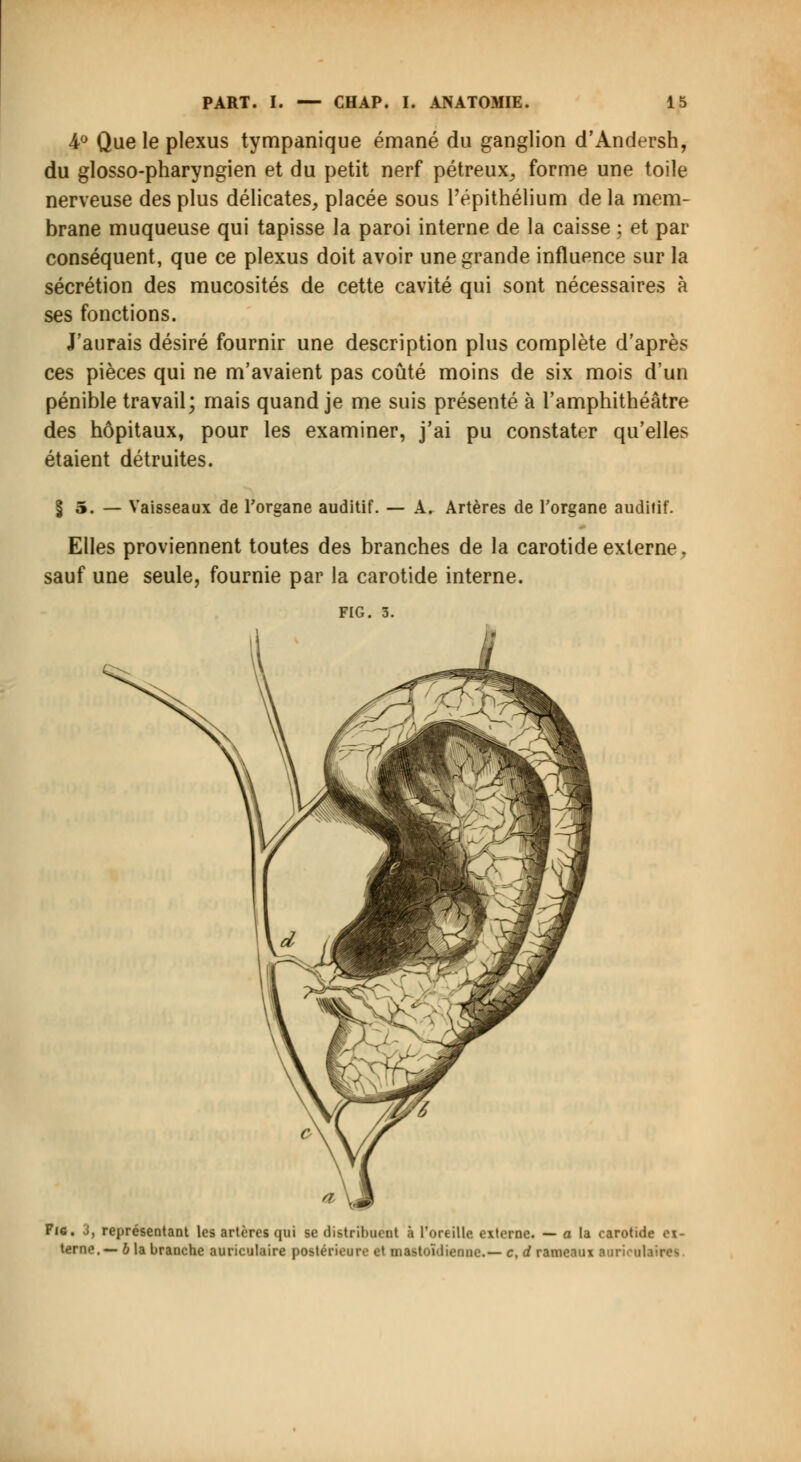 4° Que le plexus tympanique émané du ganglion d'Andersh, du glosso-pharyngien et du petit nerf pétreux, forme une toile nerveuse des plus délicates, placée sous Pépithélium de la mem- brane muqueuse qui tapisse la paroi interne de la caisse ; et par conséquent, que ce plexus doit avoir une grande influence sur la sécrétion des mucosités de cette cavité qui sont nécessaires à ses fonctions. J'aurais désiré fournir une description plus complète d'après ces pièces qui ne m'avaient pas coûté moins de six mois d'un pénible travail; mais quand je me suis présenté à l'amphithéâtre des hôpitaux, pour les examiner, j'ai pu constater qu'elles étaient détruites. § 5. — Vaisseaux de l'organe auditif. — A. Artères de l'organe auditif. Elles proviennent toutes des branches de la carotide externe sauf une seule, fournie par la carotide interne. FIG. 3. Fis. J, représentant les artères qui se distribuent à l'oreille externe. — a la carotide ci- terne.— b la branche auriculaire postérieure et mastoïdienne.— c, d rameaux auri u