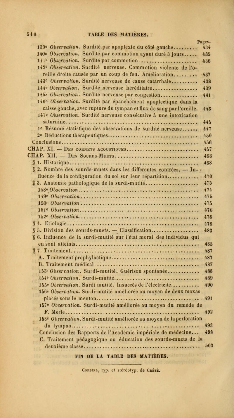 Pages. 139e Observation. Surdité par apoplexie du côté gauche......... 434 140e Observation. Surdité par commotion ayant duré 3 jours 435 14Ie Observation. Surdité par commotion 436 142e Observation. Surdité nerveuse. Commotion violente de l'o- reille droite causée par un coup de feu. Amélioration 437 143e Observation. Surdité nerveuse de cause catarrhale 438 144e Observation. Surdité nerveuse héréditaire 439 145e Observation. Surdité nerveuse par congestion 441 146e Observation. Surdité par épanchement apoplectique dans la caisse gauche, avec rupture du tympan et flux de sang par l'oreille. 443 14;e Observation. Surdité nerveuse consécutive à une intoxication saturnine , 445 lo Résumé statistique des observations de surdité nerveuse 447 2° Déductions thérapeutiques 450 Conclusions , 456 CHAP. XL — Des cornets acoustiques 457 CHAP. XII. — Des Sourds-Muets 463 | 1. Historique 463 | 2. Nombre des sourds-muets dans les différentes contrées. — In-j fluence de la conOguration du sol sur leur répartition 470 | 3. Analomie pathologique de la surdi-mutité 473 148e Observation.... 474 149e Observation , 475 150e Observation 475 151e Observation 476 152e Observation 476 | 4. Etiologie 478 | 5. Division des sourds-muets. — Classification 483 | 6. Influence de la surdi-mutité sur l'état moral des individus qui en sont atteints 485 1 7. Traitement 487 A. Traitement prophylactique 487 B. Traitement médical. 487 153e Observation. Surdi-mutité. Guérison spontanée 488 .154e Observation. Surdi-mutité 489 155e Observation. Surdi mutité. Insuccès de l'électricité 490 156e Observation. Surdi-mutilé améliorée au moyen de deux moxas placés sous le menton .. 491 157e Observation. Surdi-mutité améliorée au moyen du remède de F. Merle 492 158e Observation. Surdi-mutité améliorée au moyen de laperforation du tympan 493 Conclusion des Rapports de l'Académie impériale de médecine... 498 C. Traitement pédagogique ou éducation des sourds-muets de la deuxième classe 503 FIN DE LA TABLE DES MATIÈRES. Coiujeil, typ. et stéréotyp. de Crétb.