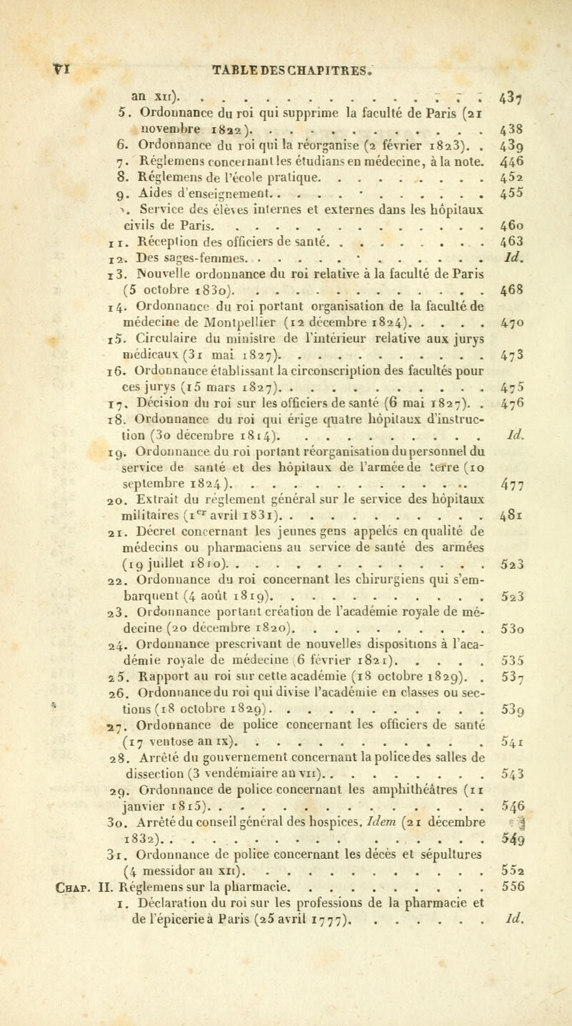 an xn) ; ; ; 437 5. Ordounance du roi qui supprime la faculté de Paris (21 novembre 1822) 438 6. Ordonnance du roi qui la réorganise (2 février 1823). . 43g 7. Réglemens concernantes étudiansen médecine, àla note. 446 8. Réglemens de l'école pratique 452 9. Aides d'enseignement • 455 ■>. Service des élè\es internes et externes dans les hôpitaux civils de Paris 460 11. Réception des officiers de santé 463 12. Des sages-femmes • ld. i3. Nouvelle ordonnance du roi relative à la faculté de Paris (5 octobre i83o) 468 14. Ordonnance du roi portant organisation de la faculté de médecine de Montpellier (12 décembre 1824) 470 i5. Circulaire du ministre de l'intérieur relative aux jurys médicaux (3r mai 1827) 473 16. Ordonnance établissant la circonscription des facultés pour ces jurys (15 mars 1827) 473 17. Décision du roi sur les officiers de santé (6 mai 1827). . 476 18. Ordonnance du roi qui érige (plaire hôpitaux d'instruc- tion (3o décembre 1814) ld. 19. Ordonnance du roi portant réorganisation du personnel du service de santé et des hôpitaux de l'armée de terre (10 septembre 1824) 477 20. Extrait du règlement général sur le service des hôpitaux militaires (ier avril 1831) 481 21. Décret concernant les jeunes gens appelés en qualité de médecins ou pharmaciens au service de santé des armées (19 juillet i8/o) 523 22. Ordonnance du roi concernant les chirurgiens qui s'em- barquent (4 août 1819) 523 23. Ordonnance portant création de l'académie royale de mé- decine (20 décembre 1820) 53o 24. Ordounance prescrivant de nouvelles dispositions à l'aca- démie royale de médecine 6 février 1821) 535 i5. Rapport au roi sur cette académie (18 octobre 1829). . 537 26. Ordonnance du roi qui divise l'académie en classes ou sec- * tious (18 octobre 1829) 539 27. Ordonnance de police concernant les officiers de santé (17 ventôse an ix) 541 28. Arrêté du gouvernement concernant la police des salles de dissection (3 vendémiaire an vu) 543 29. Ordonnance de police concernant les amphithéâtres (n janvier i8i5) 546 30. Arrêté du conseil général des hospices. Idem (21 décembre 1832). 549 3i. Ordonnance de police concernant les décès et sépultures (4 messidor an xn) 552 Chap. II. Réglemens sur la pharmacie 556 1. Déclaration du roi sur les professions de la pharmacie et de l'épicerieà Paris (25 avril 1777) ld.