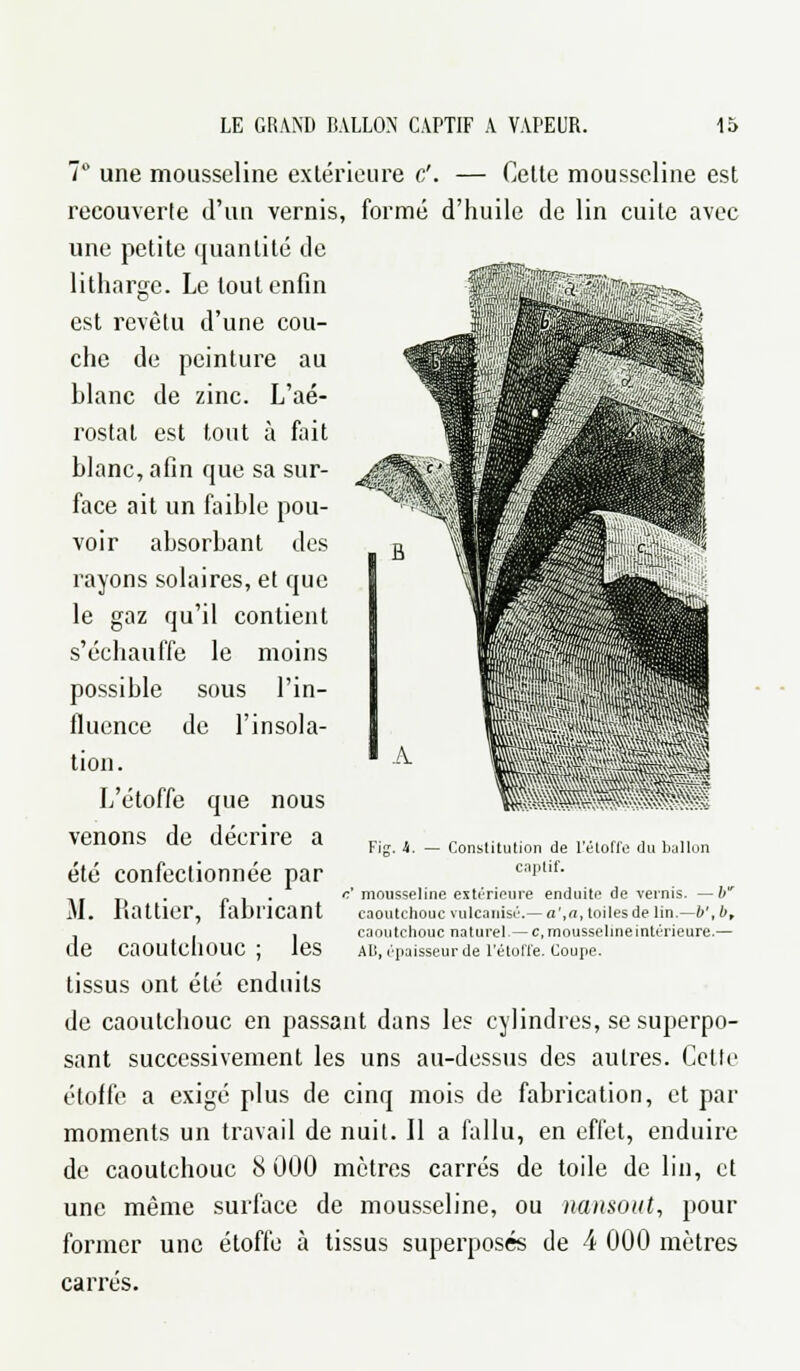 7 une mousseline extérieure c'. — Celte mousseline est recouverte d'un vernis, formé d'huile de lin cuite avec une petite quantité de litharge. Le tout enfin est revêtu d'une cou- che de peinture au hlanc de zinc. L'aé- rostat est tout à fait hlanc, afin que sa sur- face ait un faihle pou- voir ahsorhant des rayons solaires, et que le gaz qu'il contient s'échauffe le moins possible sous l'in- fluence de l'insola- tion. L'étoffe que nous venons de décrire a été confectionnée par M. Rattier, fabricant de caoutchouc ; les tissus ont été enduits de caoutchouc en passant dans les cylindres, se superpo- sant successivement les uns au-dessus des autres. Cette étoffe a exigé plus de cinq mois de fabrication, et par moments un travail de nuit. Il a fallu, en effet, enduire de caoutchouc S 000 mètres carrés de toile de lin, et une même surface de mousseline, ou na)iso«t, pour former une étoffe à tissus superposés de 4 000 mètres carrés. Fig. h. — Constitution de l'étoffe du ballon captif. ' mousseline extérieure enduite de vernis. —b caoutchouc vulcanisé.— a'ta, toiles de lin.—b't b, caoutchouc naturel.— c, mousseline intérieure.— AB, épaisseur de l'étoffe. Coupe.