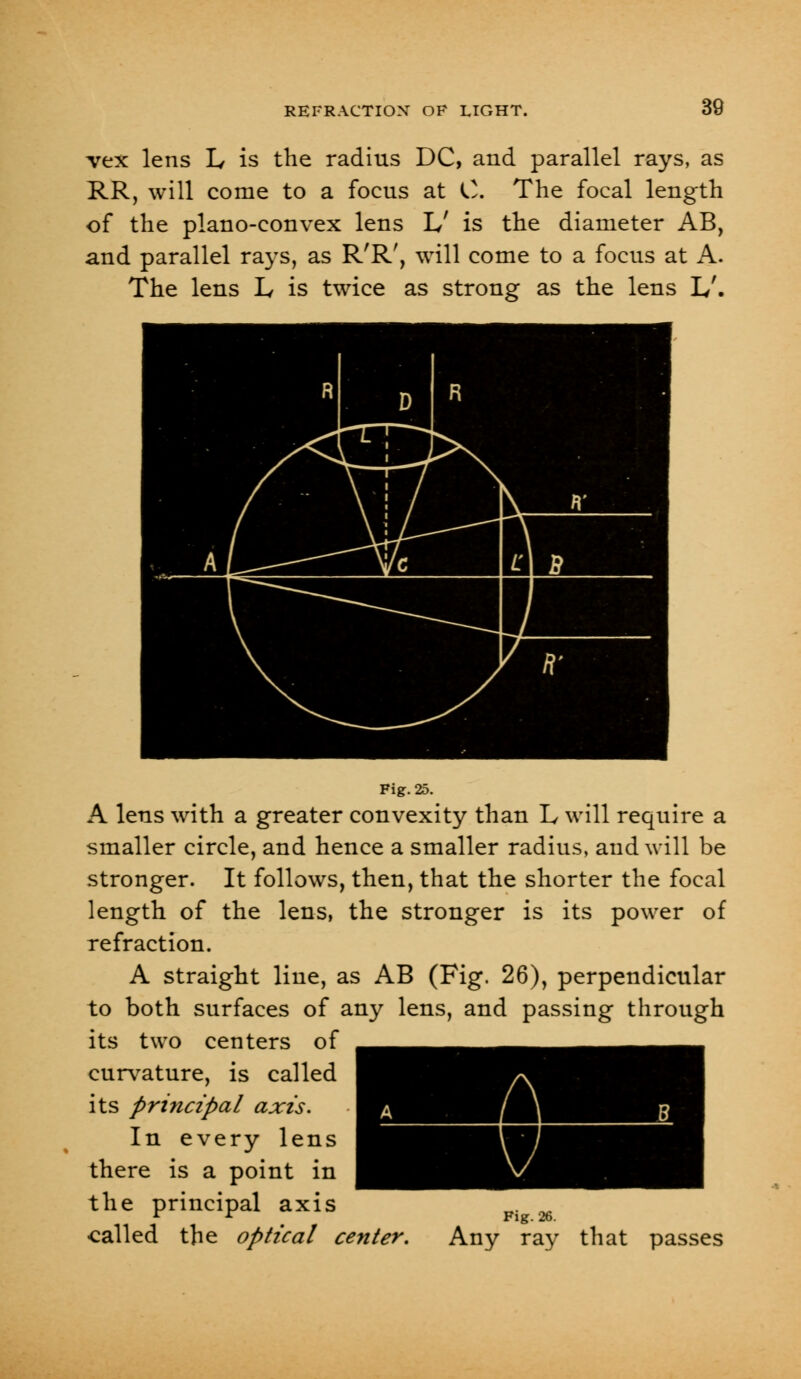 rex lens L is the radius DC, and parallel rays, as RR, will come to a focus at 0. The focal length of the plano-convex lens 1/ is the diameter AB, and parallel rays, as R'R', will come to a focus at A. The lens L, is twice as strong as the lens L/. Fig. 25. A lens with a greater convexity than L will require a smaller circle, and hence a smaller radius, and will be stronger. It follows, then, that the shorter the focal length of the lens, the stronger is its power of refraction. A straight line, as AB (Fig. 26), perpendicular to both surfaces of any lens, and passing through its two centers of curvature, is called its principal axis. In every lens there is a point in the principal axis p. called the optical center. Any ray that passes