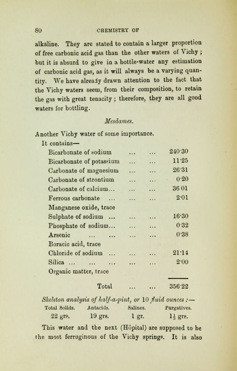 alkaline. They are stated to contain a larger proportion of free carbonic acid gas than the other waters of Vichy ; but it is absurd to give in a bottle-water any estimation of carbonic acid gas, as it will always be a varying quan- tity. We have already drawn attention to the fact that the Vichy waters seem, from their composition, to retain the gas with great tenacity ; therefore, tbey are all good waters for bottling. Mesdames. Another Vichy water of some importance. It contains— Bicarbonate of sodium 24030 Bicarbonate of potassium 1125 Carbonate of magnesium 2631 Carbonate of strontium 0-20 Carbonate of calcium... 36 01 Ferrous carbonate 2-01 Manganese oxide, trace Sulphate of sodium 16-30 Phosphate of sodium... 0 32 Arsenic 0-38 Boracic acid, trace Chloride of sodium ... 21-14 Silica ... 2-00 Organic matter, trace Total 35622 Skeleton analysis of hilf-a-pint, or 10 fuid ounces :— Total Solids. .Antacids. Salines. Purgatives. 22 grs. 19 grs. 1 gr. 1J grs. This water and the next (Hupital) are supposed to be the most ferruginous of the Vichy springs. It is also