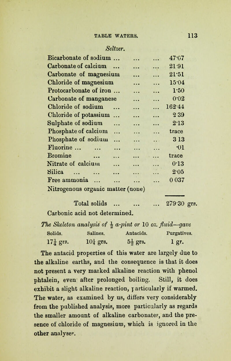 Seltzer. Bicarbonate of sodium .. 47-07 Carbonate of calcium .. 2191 Carbonate of magnesium .. 21-51 Chloride of magnesium .. 1504 Protocarbonate of iron 1-50 Carbonate of manganese 0-02 Chloride of sodium .. 16244 Chloride of potassium 239 Sulphate of sodium 213 Phosphate of calcium trace Phosphate of sodium 313 Fluorine •01 Bromine trace Nitrate of calcium 0-13 Silica 2-05 Free ammonia .. 0 037 Nitrogenous organic matter (none) Total solids 279-30 grs. Carbonic acid not determined. The Skeleton analysis of J a-pint or 10 oz. fluid—gave Solids. Salines. Antacids. Purgatives. 17J grs. 10i grs. 5£ grs. 1 gr. The antacid properties of this water are largely due to the alkaline earths, and the consequence is that it does not present a very marked alkaline reaction with phenol phtalein, even after prolonged boiling. Still, it does exhibit a slight alkaline reaction, particularly if warmed. The water, as examined by us, differs very considerably from the published analysis, more particularly as regards the smaller amount of alkaline carbonate?, and the pre- sence of chloride of magnesium, which is ignored in the other analyse?.