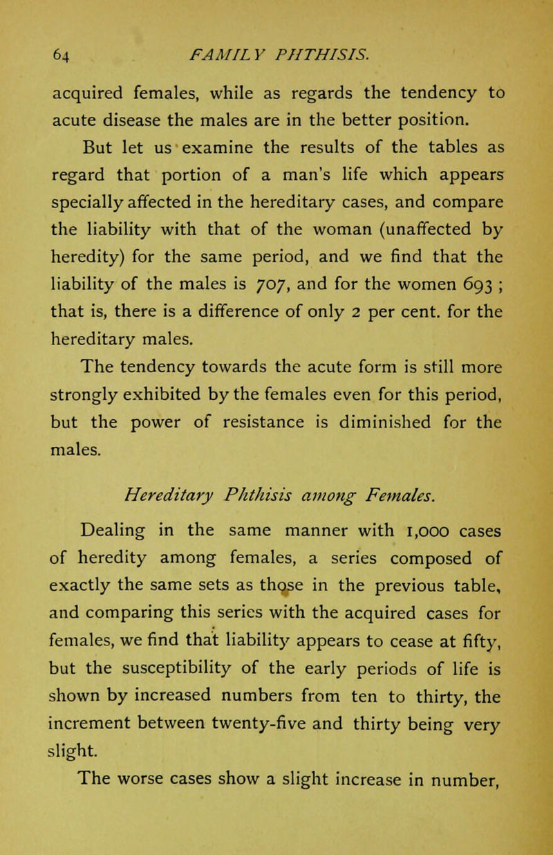 acquired females, while as regards the tendency to acute disease the males are in the better position. But let us examine the results of the tables as regard that portion of a man's life which appears specially affected in the hereditary cases, and compare the liability with that of the woman (unaffected by heredity) for the same period, and we find that the liability of the males is 707, and for the women 693 ; that is, there is a difference of only 2 per cent, for the hereditary males. The tendency towards the acute form is still more strongly exhibited by the females even for this period, but the power of resistance is diminished for the males. Hereditary Phthisis among Females. Dealing in the same manner with 1,000 cases of heredity among females, a series composed of exactly the same sets as those in the previous table, and comparing this series with the acquired cases for females, we find that liability appears to cease at fifty, but the susceptibility of the early periods of life is shown by increased numbers from ten to thirty, the increment between twenty-five and thirty being very slight. The worse cases show a slight increase in number,