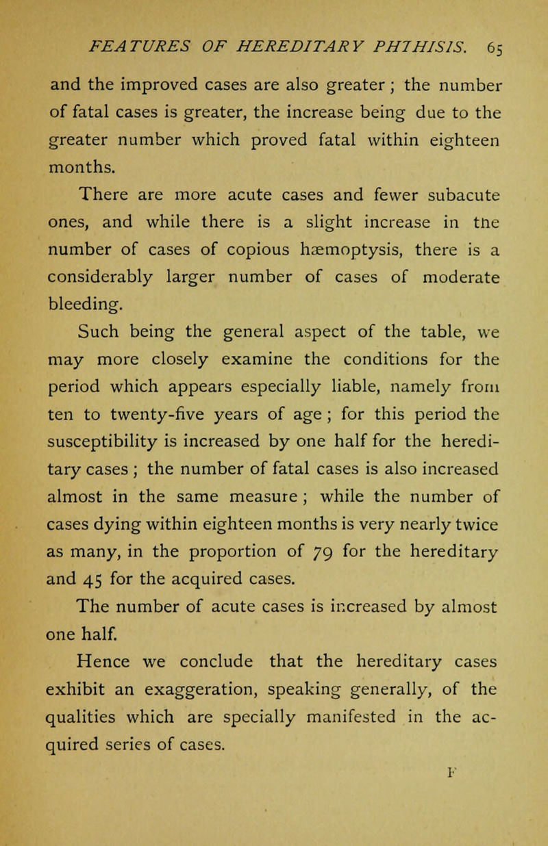 and the improved cases are also greater ; the number of fatal cases is greater, the increase being due to the greater number which proved fatal within eighteen months. There are more acute cases and fewer subacute ones, and while there is a slight increase in tne number of cases of copious haemoptysis, there is a considerably larger number of cases of moderate bleeding. Such being the general aspect of the table, we may more closely examine the conditions for the period which appears especially liable, namely from ten to twenty-five years of age ; for this period the susceptibility is increased by one half for the heredi- tary cases ; the number of fatal cases is also increased almost in the same measure ; while the number of cases dying within eighteen months is very nearly twice as many, in the proportion of 79 for the hereditary and 45 for the acquired cases. The number of acute cases is increased by almost one half. Hence we conclude that the hereditary cases exhibit an exaggeration, speaking generally, of the qualities which are specially manifested in the ac- quired series of cases. F