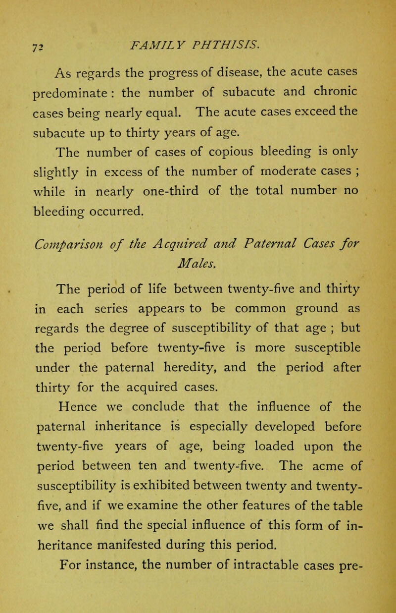 As regards the progress of disease, the acute cases predominate : the number of subacute and chronic cases being nearly equal. The acute cases exceed the subacute up to thirty years of age. The number of cases of copious bleeding is only slightly in excess of the number of moderate cases ; while in nearly one-third of the total number no bleeding occurred. Comparison of the Acquired and Paternal Cases for Males. The period of life between twenty-five and thirty in each series appears to be common ground as regards the degree of susceptibility of that age ; but the period before twenty-five is more susceptible under the paternal heredity, and the period after thirty for the acquired cases. Hence we conclude that the influence of the paternal inheritance is especially developed before twenty-five years of age, being loaded upon the period between ten and twenty-five. The acme of susceptibility is exhibited between twenty and twenty- five, and if we examine the other features of the table we shall find the special influence of this form of in- heritance manifested during this period. For instance, the number of intractable cases pre-