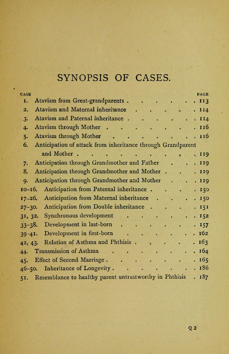 SYNOPSIS OF CASES. i. Atavism from Great-grandparents . 2. Atavism and Maternal inheritance 3. Atavism and Paternal inheritance . 4. Atavism through Mother .... 5. Atavism through Mother .... 6. Anticipation of attack from inheritance through Grandparent and Mother 7. Anticipation through Grandmother and Father 8. Anticipation through Grandmother and Mother 9. Anticipation through Grandmother and Mother 10-16. Anticipation from Paternal inheritance . Anticipation from Maternal inheritance Anticipation from Double inheritance . Synchronous development Development in last-born Development in first-born Relation of Asthma and Phthisis . , Transmission of Asthma .... Effect of Second Marriage .... 17-26. 27-30. 3«. 32- 33-38- 39-41- 42. 43- 44. 45- 46-50. Inheritance of Longevity 51. Resemblance to healthy parent untrustworthy in Phthisis »3 114 114 116 116 119 119 119 119 150 150 «5i 152 157 162 163 164 165 186 187 Q2