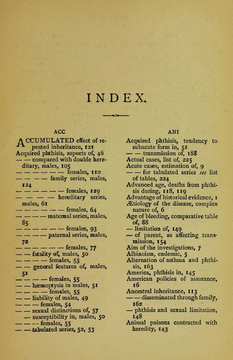 INDEX. ACC A CCUMULATED effect of re- **■ pealed inheritance, 121 Acquired phthisis, aspects of, 46 compared with double here- ditary, males, 105 females, 110 family series, males, 124 females, 129 — — — — hereditary series, males, 61 ■ ■ females, 64 — — maternal series, males, 85 females, 93 paternal series, males, 72 females, 77 fatality of, males, 50 females, 55 general features of, males, females, 55 haemoptysis in males, 51 females, 55 liability of males, 49 females, 54 sexual distinctions of, 57 — susceptibility in, males, 50 females, 55 tabulated series, 52, 53 ANI Acquired phthisis, tendency to subacute form in, 51 transmission of, i83 Actual cases, list of, 225 Acute cases, estimation of, 9 for tabulated series see list of tables, 224 Advanced age, deaths from phthi- sis during, 118, 119 Advantage of historical evidence, 1 .(Etiology of the disease, complex nature of, 6 Age of bleeding, comparative table of, 88 — limitation of, 149 — of parent, as affecting trans- mission, 154 Aim of the investigations, 7 Albinoism, endemic, 5 Alternation of asthma and phthi- sis, 163 America, phthisis in, 145 American policies of assurance, 16 Ancestral inheritance, 113 disseminated through family, 162 — phthisis and sexual limitation, 148 Animal poisons contracted with heredity, 143