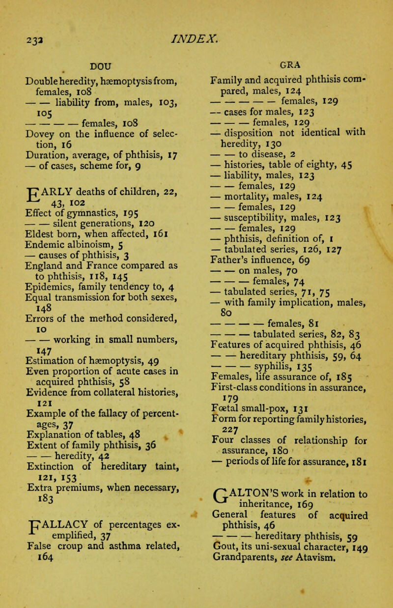 DOU Double heredity, haemoptysis from, females, 108 liability from, males, 103, females, 108 Dovey on the influence of selec- tion, 16 Duration, average, of phthisis, 17 — of cases, scheme for, 9 PARLY deaths of children, 22, ■- 43. 102 Effect of gymnastics, 195 silent generations, 120 Eldest born, when affected, 161 Endemic albinoism, 5 — causes of phthisis, 3 England and France compared as to phthisis, 118, 145 Epidemics, family tendency to, 4 Equal transmission for both sexes, 148 Errors of the method considered, 10 working in small numbers, 147 Estimation of haemoptysis, 49 Even proportion of acute cases in acquired phthisis, 58 Evidence from collateral histories, 121 Example of the fallacy of percent- ages, 37 Explanation of tables, 48 Extent of family phthisis, 36 heredity, 42 Extinction of hereditary taint, 121, 153 Extra premiums, when necessary, 183 pALLACY of percentages ex- emplified, 37 False croup and asthma related, 164 GRA Family and acquired phthisis com- pared, males, 124 females, 129 — cases for males, 123 females, 129 — disposition not identical with heredity, 130 to disease, 2 — histories, table of eighty, 45 — liability, males, 123 females, 129 — mortality, males, 124 females, 129 — susceptibility, males, 123 females, 129 — phthisis, definition of, 1 — tabulated series, 126, 127 Father's influence, 69 on males, 70 females, 74 — tabulated series, 71, 75 — with family implication, males, 80 females, 81 tabulated series, 82, 83 Features of acquired phthisis, 46 hereditary phthisis, 59, 64 syphilis, 135 Females, life assurance of, 185 First-class conditions in assurance, •79 Foetal small-pox, 131 Form for reporting family histories, 227 Four classes of relationship for assurance, 180 — periods of life for assurance, 181 (1 ALTON'S work in relation to inheritance, 169 General features of acquired phthisis, 46 hereditary phthisis, 59 Gout, its uni-sexual character, 149 Grandparents, see Atavism.