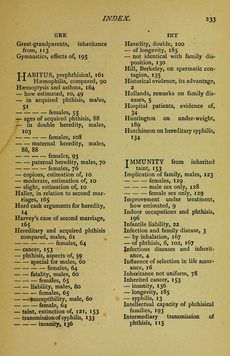 GRE Great-grandparents, inheritance from, 113 Gymnastics, effects of, 195 LTABITUS, prephthisical, 161 Haemophilia, compared, 90 Haemoptysis and asthma, 164 — how estimated, 10, 49 — in acquired phthisis, males, S« females, 55 — ages of acquired phthisis, 88 — in double heredity, males, 103 females, 108 maternal heredity, males, 86,88 females, 93 paternal heredity, males, 70 females, 76 — copious, estimation of, 10 — moderate, estimation of, 10 — slight, estimation of, 10 Haller, in relation to second mar- riages, 165 Hard cash arguments for heredity, >4 Harvey's case of second marriage, 165 Hereditary and acquired phthisis compared, males, 61 females, 64 — cancer, 153 — phthisis, aspects of, 59 special for males, 60 — — females, 64 fatality, males, 60 females, 65 liability, males, 60 females, 65 susceptibility, male, 60 female, 64 — taint, extinction of, 121, 153 — transmissionof syphilis, 133 insanity, 136 Heredity, double, 100 — of longevity, 185 — not identical with family dis position, 130 Hill, Berkeley, on spermatic con tagion, 135 Historical evidence, its advantage. 2 Hollands, remarks on family dis eases, 5 Hospital patients, evidence of 34 Huntington on under-weight 189 Hutchinson on hereditary syphilis «34 IMMUNITY from inherited 1 taint, 153 Implication of family, males, 123 females, 129 male sex only, 128 female sex only, 129 Improvement under treatment, how estimated, 9 Indoor occupations and phthisis, 196 Infantile liability, 22 Infection and family disease, 3 — by inhalation, 167 — of phthisis, 6, 102, 167 Infectious diseases and inherit- ance, 4 Influence of selection in life assur- ance, 16 Inheritance not uniform, 78 Inherited cancer, 153 — insanity, 136 — longevity, 185 — syphilis, 13 Intellectual capacity of phthisical families, 193 Intermediary transmission of phthisis, 115