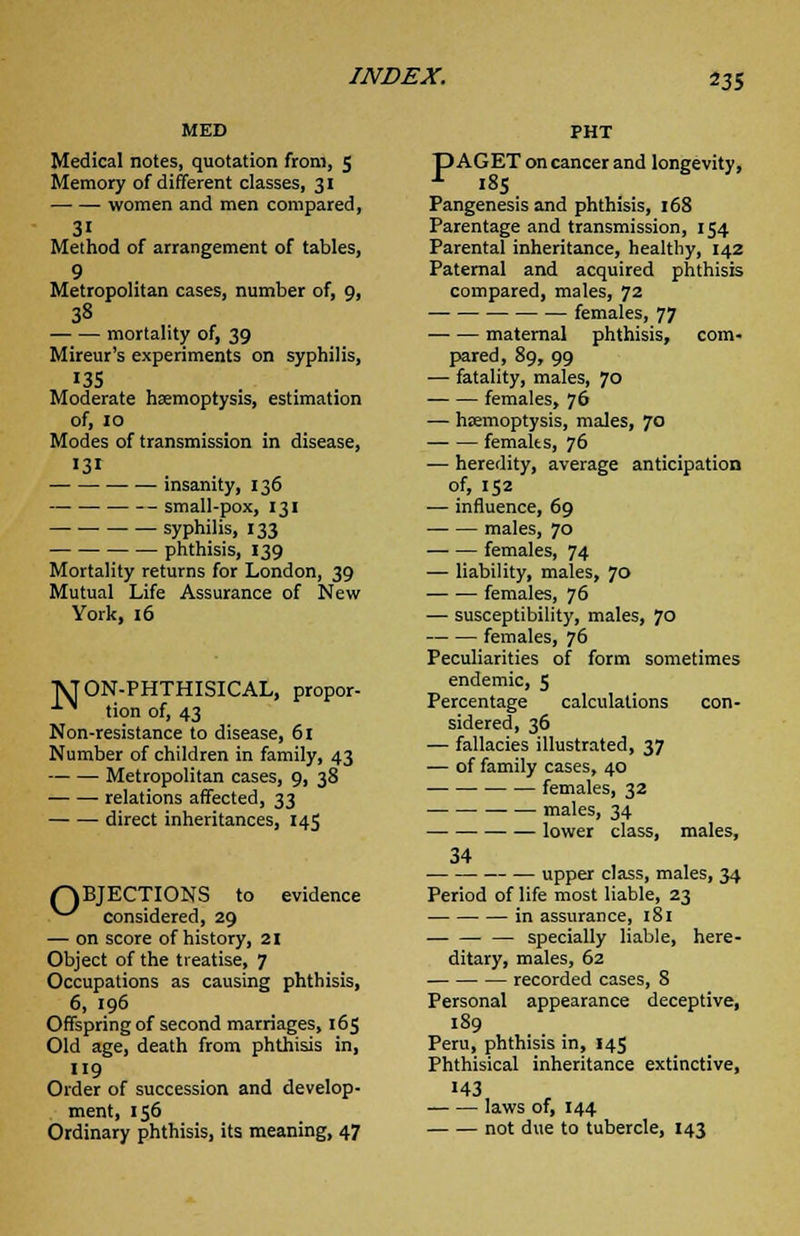 MED Medical notes, quotation from, 5 Memory of different classes, 31 women and men compared, 31 Method of arrangement of tables, 9 Metropolitan cases, number of, 9, 38 mortality of, 39 Mireur's experiments on syphilis, 135 Moderate hemoptysis, estimation of, 10 Modes of transmission in disease, '31 insanity, 136 —■ small-pox, 131 syphilis, 133 phthisis, 139 Mortality returns for London, 39 Mutual Life Assurance of New York, 16 AJ ON-PHTHISICAL, propor- tion of, 43 Non-resistance to disease, 61 Number of children in family, 43 Metropolitan cases, 9, 38 ■ relations affected, 33 direct inheritances, 145 QBJECTIONS to evidence ^^ considered, 29 — on score of history, 21 Object of the treatise, 7 Occupations as causing phthisis, 6, 196 Offspring of second marriages, 165 Old age, death from phthisis in, 119 Order of succession and develop- ment, 156 Ordinary phthisis, its meaning, 47 PHT ~D AGET on cancer and longevity, x 185 Pangenesis and phthisis, 168 Parentage and transmission, 154 Parental inheritance, healthy, 142 Paternal and acquired phthisis compared, males, 72 females, 77 maternal phthisis, com- pared, 89, 99 — fatality, males, 70 females, 76 — haemoptysis, males, 70 females, 76 — heredity, average anticipation of, 152 — influence, 69 males, 70 females, 74 — liability, males, 70 females, 76 — susceptibility, males, 70 females, 76 Peculiarities of form sometimes endemic, 5 Percentage calculations con- sidered, 36 — fallacies illustrated, 37 — of family cases, 40 females, 32 males, 34 lower class, males, 34 upper class, males, 34 Period of life most liable, 23 in assurance, 181 — specially liable, here- ditary, males, 62 recorded cases, 8 Personal appearance deceptive, 189 Peru, phthisis in, 145 Phthisical inheritance extinctive, 43 laws of, 144 not due to tubercle, 143