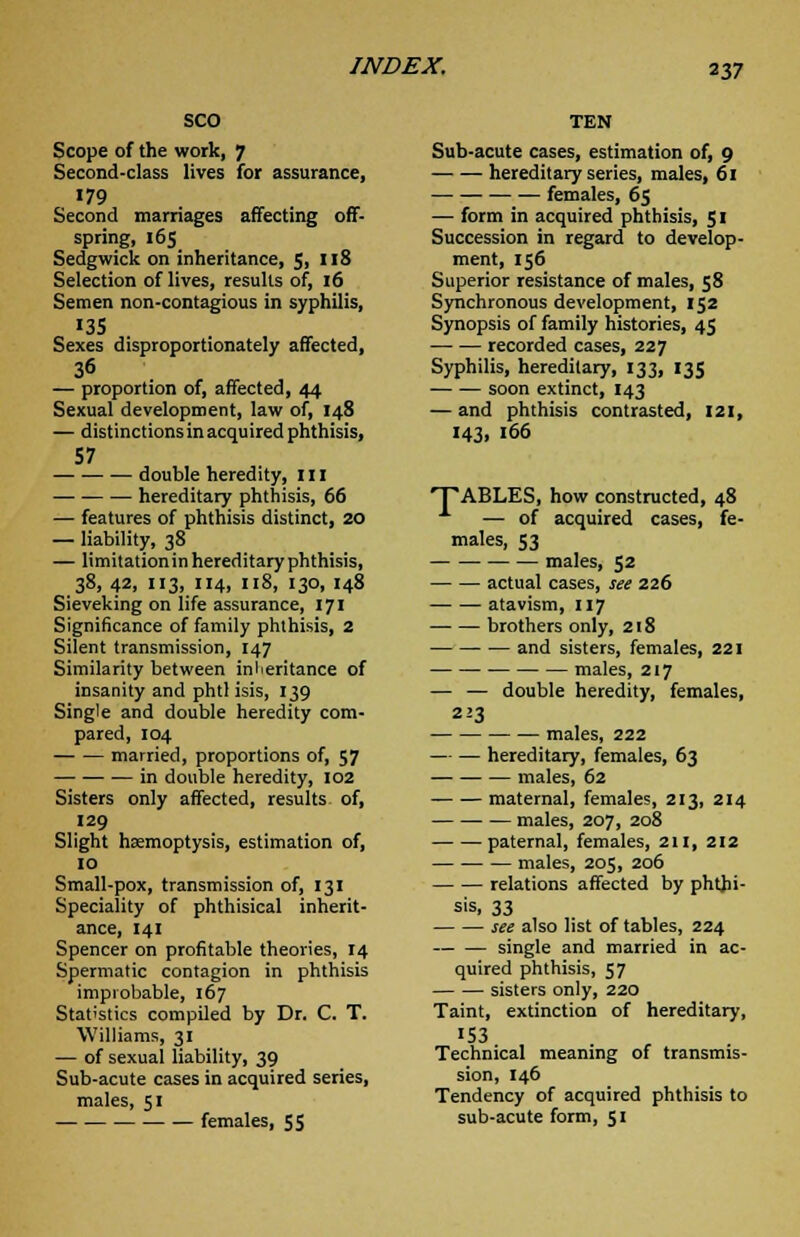 SCO Scope of the work, 7 Second-class lives for assurance, 179 Second marriages affecting off- spring, 165 Sedgwick on inheritance, 5, 118 Selection of lives, results of, 16 Semen non-contagious in syphilis, 135 Sexes disproportionately affected, 36 — proportion of, affected, 44 Sexual development, law of, 148 — distinctions in acquired phthisis, 57 double heredity, III hereditary phthisis, 66 — features of phthisis distinct, 20 — liability, 38 — limitationin hereditary phthisis, 38, 42, 113, 114, 118, 130, 148 Sieveking on life assurance, 171 Significance of family phthisis, 2 Silent transmission, 147 Similarity between inheritance of insanity and phtl isis, 139 Single and double heredity com- pared, 104 married, proportions of, 57 in double heredity, 102 Sisters only affected, results of, 129 Slight haemoptysis, estimation of, 10 Small-pox, transmission of, 131 Speciality of phthisical inherit- ance, 141 Spencer on profitable theories, 14 Spermatic contagion in phthisis improbable, 167 Statistics compiled by Dr. C. T. Williams, 31 — of sexual liability, 39 Sub-acute cases in acquired series, males, 51 females, 55 TEN Sub-acute cases, estimation of, 9 hereditary series, males, 61 females, 65 — form in acquired phthisis, 51 Succession in regard to develop- ment, 156 Superior resistance of males, 58 Synchronous development, 152 Synopsis of family histories, 45 recorded cases, 227 Syphilis, hereditary, 133, 135 soon extinct, 143 — and phthisis contrasted, 121, I43> «66 ^FABLES, how constructed, 48 — of acquired cases, fe- males, S3 males, 52 actual cases, see 226 atavism, 117 brothers only, 218 and sisters, females, 221 males, 217 — — double heredity, females, 223 ■ males, 222 hereditary, females, 63 males, 62 maternal, females, 213, 214 males, 207, 208 paternal, females, 211, 212 males, 205, 206 relations affected by phtjii- sis, 33 see also list of tables, 224 single and married in ac- quired phthisis, 57 sisters only, 220 Taint, extinction of hereditary, 153 . Technical meaning of transmis- sion, 146 Tendency of acquired phthisis to sub-acute form, 51