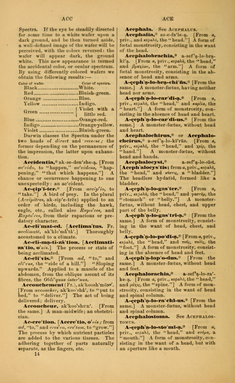 Spectra. If the eye be steadily directed for some time to a white wafer upon a dark ground, and be then turned aside, a well-defined image of the wafer will be perceived, with the colors reversed: the wafer will appear dark, the ground white. This new appearance is termed the accidental color, or ocular spectrum. By using differently colored wafers we obtain the following results:— Color of wafer. Color of spectra. Black White. Red Bluish-green. Orange Blue. Yellow Indigo. ~ f Violet with a Green 1 little red. Blue Orange-red. Indigo Orange-yellow. Violet Bluish-green. Darwin classes the Spectra under the two heads of direct and reverse; the former depending on the permanence of the impression, the latter upon exhaus- tion. Accidentia,* ak-se-den'she-a. [From oc'cido, to happen, ac'eidens, hap- pening, that which happens.] A chance or occurrence happening to one unexpectedly: an ac'cident. Ac-cip'i-ter.* [From accip'io, to take.] A bird of prey. In the plural (Accipitres, ak-sip'e-trez) applied to an order of birds, including the hawk, eagle, etc., called also Rapa'ces, and Rapto'res, from their rapacious or pre- datory character. Ae-cli'mat-ed. [Acclima'tus. Fr. acclimate, akvklevmavta'.] Thoroughly accustomed to a climate. Ac-cli-ma-ti-za'tion. [Acclimati- za'tio, o'nis.] The process or state of being acclimated. Ac-cli'vis.* [From ad, to, and cli'i'us, the side of a hill.] Sloping upwards. Applied to a muscle of the abdomen, from the oblique ascent of its fibres, the Ohli'quus inter'nus. Accouchement (Fr.), ak'koosh'moN6'. [From accoucher, ak'koo'sha', to  put to bed, to deliver.] The act of being delivered; delivery. Accoucheur, ak^koo^shun'. [From the same.] A man-midwife; an obstetri- cian. Ac-cre'tion. [Accre'tio, o'm's ; from ad, to, and cres'co, ere'turn, to grow.] The process by which nutrient particles are added to the various tissues. The adhering together of parts naturally separate, as the fingers, etc. 14 Accphala. See Acephalts. Acephalia.1 as-e-fa'le-a. [From a, priv., and KetpaXt), the  head.] A form of fatal monstrosity, consisting in the want of the head. Acephalobrachia,* a-sefVlo-bra- ki'a. [From a, priv., Ke<pa\n, the head, and Pfjaxiuv, the arm.] A form of foetal monstrosity, consisting in the ab- sence of head and arms. A-cephva-lo-bra-chi'us.* [From the same.] A monster-foetus, having neither head nor arms. A-^epha-lo-car'di-a.* [From a, priv., K£<l>a\ri, the head, and KapMa, the heart.] A form of monstrosity, con- sisting in the absence of head and heart. A-cephva-lo-car'di-us.* [From the same.] A monster-fcetus, without head and heart. Acephalochirus,* or Acephalo- cheirus,* a-sefva-lo-ki'rus. [From a, priv., xecpaXfi, the head, and xtip, the hand.] A monster-foetus, without head and hands. Acephalocyst,* a-sef'a-lo-sist. [Acephralocys'tis; from a, priv., K€(pa\f\y the  head, and Kvang, a  bladder.] The headless hydatid, formed like a bladder. A-ceph'a-lo-gas'ter.* [From a, priv., KEbaXfi, the head, and yaarfip, the stomach or belly.] A monster- foetus, without head, chest, and upper part of the belly. A-cephva-lo-gas'trX-a.* [From the same.] A form of monstrosity, consist- ing in the want of head, chest, and belly. A-ceph'a-lo-po'dl-a.* [From a, priv., KEipaM, the head, and -novq, nuSog, the  foot.] A form of monstrosity, consist- ing in the absence of head and feet. A-cephva-lop'o-dus.;: [From the same.] A monster-foetus, without head and feet. Acephalorachia,* a-sePa-lo-ra'- ke-a. [From a, priv., Kecpah), the head, and paxis, the spine.] A form of mon- strosity, consisting in the want of head and spinal column. A-cephva-Io-ra'chi-us.* [From the same.] A monster-foetus, without head and spinal column. Acephalostoma. See Acephalos- TOMUS. A-ceph'a-lo-sto'ml-a.* [From a, priv., K£pa\n, the head, and aropa, a mouth.] A form of monstrosity, con- sisting in the want of a head, but with an aperture like a mouth.