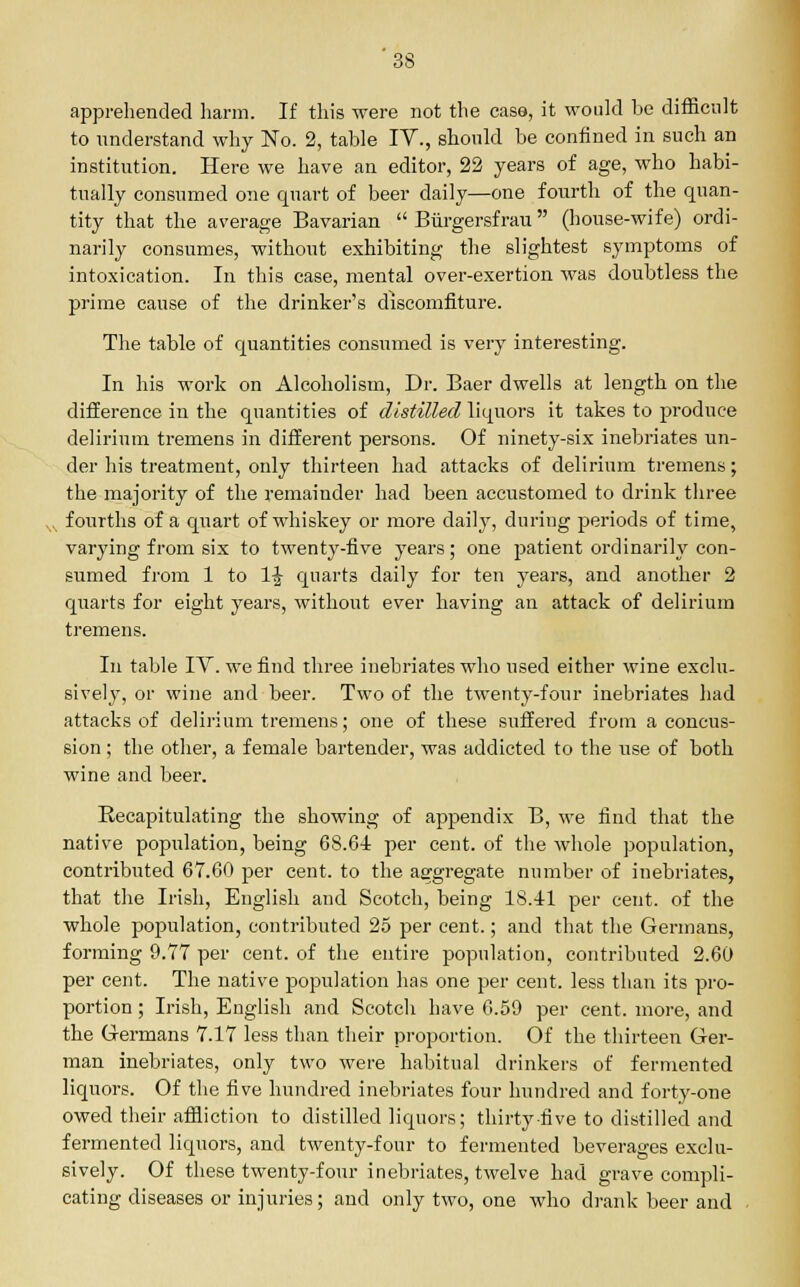 3S apprehended harm. If this were not the case, it would be difficult to understand why No. 2, table IV., should be confined in such an institution. Here we have an editor, 22 years of age, who habi- tually consumed one quart of beer daily—one fourth of the quan- tity that the average Bavarian  Biirgersfrau (house-wife) ordi- narily consumes, without exhibiting the slightest symptoms of intoxication. In this case, mental over-exertion was doubtless the prime cause of the drinker's discomfiture. The table of quantities consumed is very interesting. In his work on Alcoholism, Dr. Baer dwells at length on the difference in the quantities of distilled liquors it takes to produce delirium tremens in different persons. Of ninety-six inebriates un- der his treatment, only thirteen had attacks of delirium tremens; the majority of the remainder had been accustomed to drink three v fourths of a quart of whiskey or more daily, during periods of time, varying from six to twenty-five years; one patient ordinarily con- sumed from 1 to 1J quarts daily for ten years, and another 2 quarts for eight years, without ever having an attack of delirium tremens. In table IV. we find three inebriates who used either wine exclu- sively, or wine and beer. Two of the twenty-four inebriates had attacks of delirium tremens; one of these suffered from a concus- sion ; the other, a female bartender, was addicted to the use of both wine and beer. Recapitulating the showing of appendix B, we find that the native population, being 68.64 per cent, of the whole population, contributed 67.60 per cent, to the aggregate number of inebriates, that the Irish, English and Scotch, being 18.41 per cent, of the whole population, contributed 25 per cent.; and that the Germans, forming 9.77 per cent, of the entire population, contributed 2.60 per cent. The native population has one per cent, less than its pro- portion ; Irish, English and Scotch have 6.59 per cent, more, and the Germans 7.17 less than their proportion. Of the thirteen Ger- man inebriates, only two were habitual drinkers of fermented liquors. Of the five hundred inebriates four hundred and forty-one owed their affliction to distilled liquors; thirty-five to distilled and fermented liquors, and twenty-four to fermented beverages exclu- sively. Of these twenty-four inebriates, twelve had grave compli- cating diseases or injuries; and only two, one who drank beer and