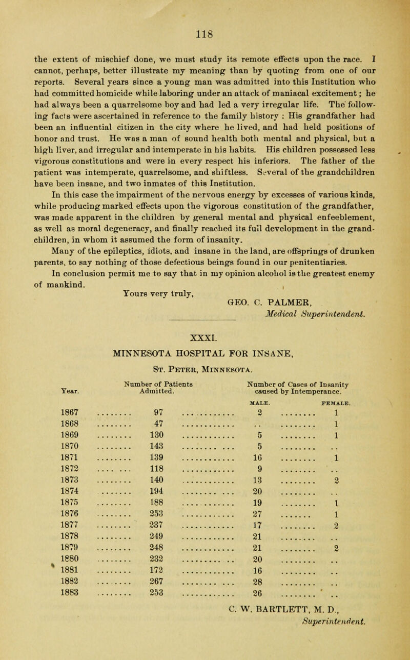 the extent of mischief done, we must study its remote effects upon the race. I cannot, perhaps, better illustrate my meaning than by quoting from one of our reports. Several years since a young man was admitted into this Institution who had committed homicide while laboring under an attack of maniacal excitement; he had always been a quarrelsome boy and had led a very irregular life. The follow- ing facts were ascertained in reference to the family history : His grandfather had been an influential citizen in the city where he lived, and had held positions of honor and trust. He was a man of sound health both mental and physical, but a high liver, and irregular and intemperate in his habits. His children possessed less vigorous constitutions and were in every respect his inferiors. The father of the patient was intemperate, quarrelsome, and shiftless. Several of the grandchildren have been insane, and two inmates of this Institution. In this case the impairment of the nervous energy by excesses of various kinds, while producing marked effects upon the vigorous constitution of the grandfather, was made apparent in the children by general mental and physical enfeeblement, as well as moral degeneracy, and finally reached its full development in the grand- children, in whom it assumed the form of insanity. Many of the epileptics, idiots, and insane in the land, are offsprings of drunken parents, to say nothing of those defectious beings found in our penitentiaries. In conclusion permit me to say that in my opinion alcohol is the greatest enemy of mankind. , Tours very truly, GEO. C. PALMER, Medical Superintendent. XXXI. MINNESOTA HOSPITAL FOR INSANE, St. Peter, Minnesota. Tear. 1867 1868 Number of Patients Admitted. 97 47 Number of Cases of iDsanity caused by Intemperance. MALE. FEMALE. 2 1 1 1869 130 5 1 1870 1871 143 139 5 16 1 1872 118 9 1873 140 13 2 1874 1875 194 188 20 19 1 1876 253 27 1 1877 237 17 2 1878 249 21 1879 248 21 2 1880 1881 232 172 20 16 1882 1883 267 253 28 26 C. W. BARTLETT, M. D.,