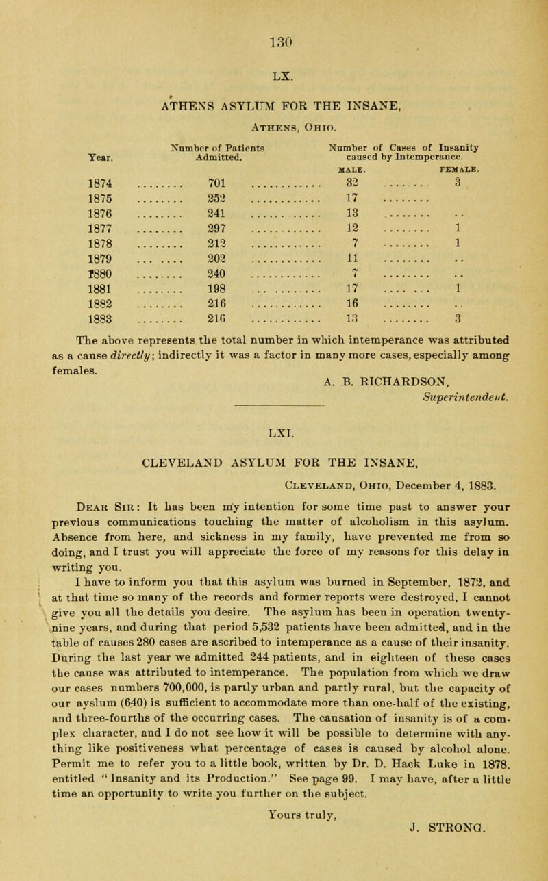 IX ATHENS ASYLUM FOR THE INSANE, Athens, Ohio. Tear. Number of Patients Admitted, Number of Cases of caused by Intempei Insanity ance. MALE. FEMALE 1874 701 ... 32 3 1875 252 , 17 1876 241 13 1877 297 12 1 1878 212 7 1 1879 202 11 1880 240 1881 198 17 1 1882 216 16 1883 210 13 3 The above represents the total number in which intemperance was attributed as a cause directly; indirectly it was a factor in many more cases, especially among females. A. B. RICHARDSON, Superintendent. LXI. CLEVELAND ASYLUM FOR THE INSANE, Cleveland, Ohio, December 4, 1883. Deak Sir : It has been my intention for some time past to answer your previous communications touching the matter of alcoholism in this asylum. Absence from here, and sickness in my family, have prevented me from so doing, and I trust you will appreciate the force of my reasons for this delay in writing you. I have to inform you that this asylum was burned in September, 1872, and at that time so many of the records and former reports were destroyed, I cannot give you all the details you desire. The asylum has been in operation twenty- nine years, and during that period 5,532 patients have been admitted, and in the table of causes 280 cases are ascribed to intemperance as a cause of their insanity. During the last year we admitted 244 patients, and in eighteen of these cases the cause was attributed to intemperance. The population from which we draw our cases numbers 700,000, is partly urban and partly rural, but the capacity of our ayslura (640) is sufficient to accommodate more than one-half of the existing, and three-fourths of the occurring cases. The causation of insanity is of a com- plex character, and I do not see how it will be possible to determine with any- thing like positiveness what percentage of cases is caused by alcohol alone. Permit me to refer you to a little book, written by Dr. D. Hack Luke in 1878, entitled  Insanity and its Production. See page 99. I may have, after a little time an opportunity to write you further on the subject. Yours truly, J. STRONG.