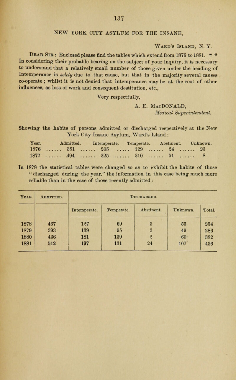 NEW YORK CITY ASYLUM FOR THE INSANE, Ward's Island, N. Y. Dear Sir : Enclosed please find the tables which extend from 1876 to 1881. * * In considering their probable bearing on the subject of your inquiry, it is necessary to understand that a relatively small number of those given under the heading of Intemperance is solely due to that cause, but that in the majority several causes co-operate ; whilst it is not denied that intemperance may be at the root of other influences, as loss of work and consequent destitution, etc., Very respectfully, A. E. MacDONALD, Medical Superintendent. Showing the habits of persons admitted or discharged respectively at the New York City Insane Asylum, Ward's Island : Tear. 1876 1877 Admitted. . 381 . . 494 . Intemperate. .. 205 ... .. 225 Temperate. .. 129 .. .. 210 Abstinent. .. 24 .. .. 51 .. Unknown. ... 23 In 1878 the statistical tables were changed so as to exhibit the habits of those  discharged during the year, the information in this case being much more reliable than in the case of those recently admitted : Tbab. Admitted. Discharged. 467 Intemperate. Temperate. Abstinent. Unknown. Total. 1878 127 69 3 55 254 1879 393 139 95 3 49 286 1880 436 181 139 2 60 382 1881 512 197 131 24 107 436