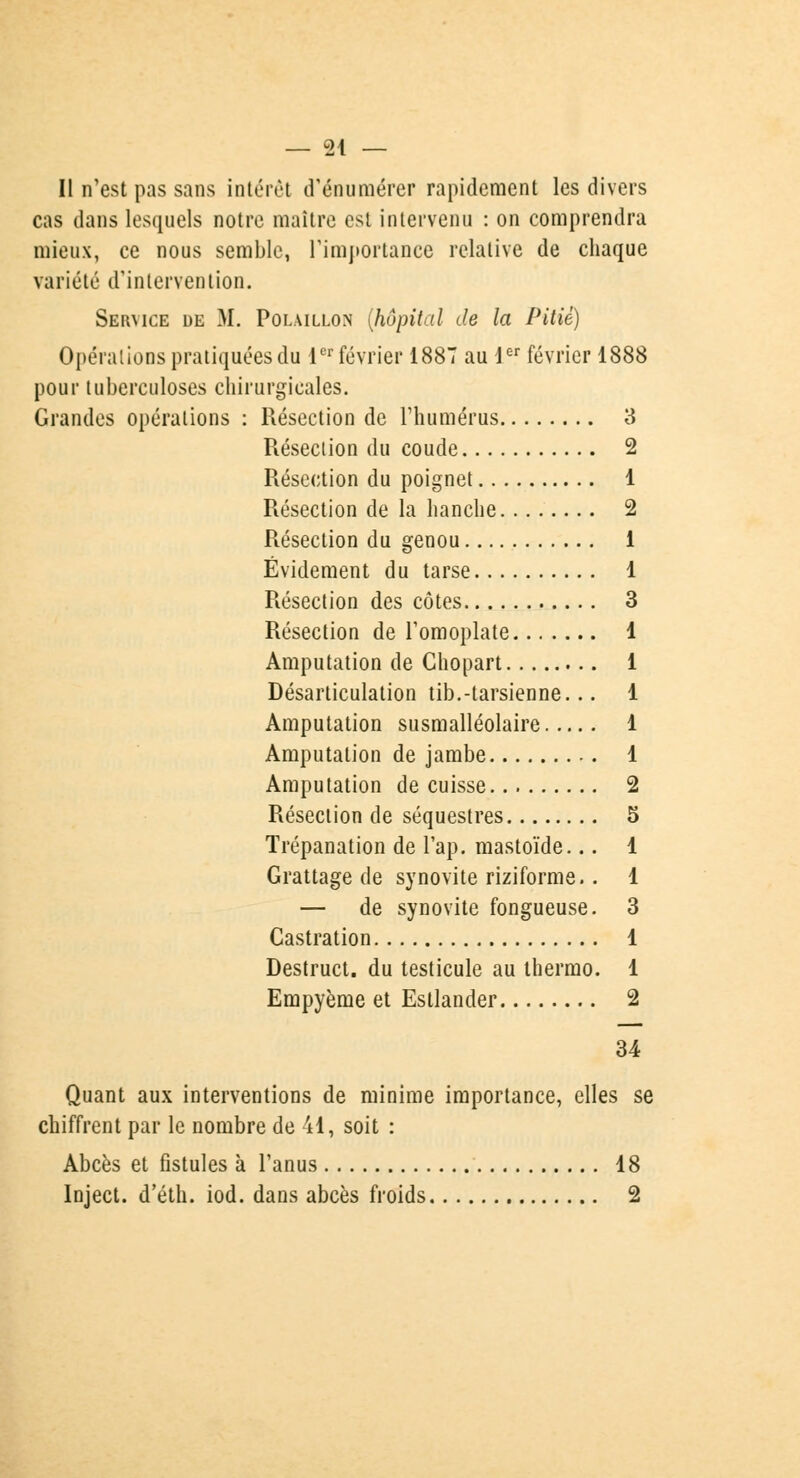 — 24 — Il n'est pas sans intérêt d'énumérer rapidement les divers cas dans lesquels notre maître est intervenu : on comprendra mieux, ce nous semble, l'importance relative de chaque variété d'intervention. Service de M. Polaillon (hôpital de la Pitié) Opéralioos pratiquées du 1er février 1887 au 1er février 1888 pour tuberculoses chirurgicales. Grandes opérations : Résection de l'humérus 3 Résection du coude 2 Résection du poignet 1 Résection de la hanche 2 Résection du genou 1 Évidement du tarse 1 Résection des côtes 3 Résection de l'omoplate 1 Amputation de Chopart 1 Désarticulation tib.-tarsienne... 1 Amputation susmalléolaire 1 Amputation de jambe 1 Amputation de cuisse 2 Résection de séquestres 5 Trépanation de l'ap. mastoïde... 1 Grattage de synovite riziforme.. 1 — de synovite fongueuse. 3 Castration 1 Destruct. du testicule au thermo. 1 Empyème et Estlander 2 34 Quant aux interventions de minime importance, elles se chiffrent par le nombre de 41, soit : Abcès et fistules à l'anus 18 Inject. d'éth. iod. dans abcès froids 2