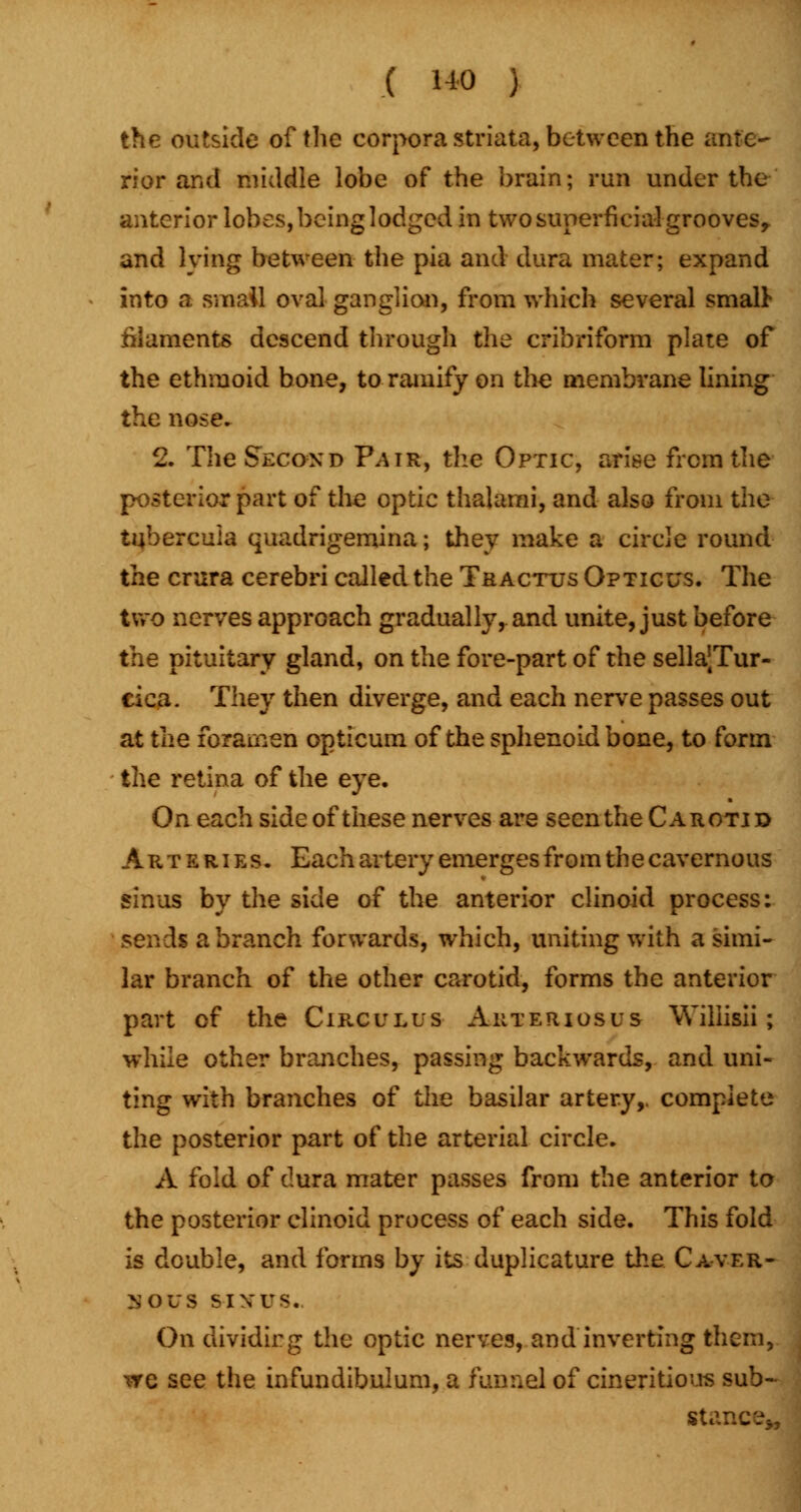 the outside of the corpora striata, between the ante- rior and middle lobe of the brain; run under the anterior lobes, being lodged in two superficial grooves, and lying between the pia and dura mater; expand into a small oval ganglion, from which several small4 filaments descend through the cribriform plate of the ethmoid bone, to ramify on the membrane lining the nose. 2. The Second Pair, the Optic, arise from the posterior part of the optic thalami, and also from the tubercuia quadrigemina; they make a circle round the crura cerebri called the Tractus Opticus. The two nerves approach gradually,, and unite, just before the pituitary gland, on the fore-part of the sella;Tur- cica. They then diverge, and each nerve passes out at the foramen opticum of the sphenoid bone, to form the retina of the eye. On each side of these nerves are seen the Carotid Arteries. Each artery emerges from the cavernous sinus by the side of the anterior clinoid process; sends a branch forwards, which, uniting with a simi- lar branch of the other carotid, forms the anterior part of the Circulus Arteriosus Willisii; while other branches, passing backwards, and uni- ting with branches of the basilar artery,, complete the posterior part of the arterial circle. A fold of dura mater passes from the anterior to the posterior clinoid process of each side. This fold is double, and forms by its duplicature the Caver- HOUS SIX US. On dividing the optic nerves, and inverting them, vro see the infundibulum, a funnel of cineritious sub- stance,.