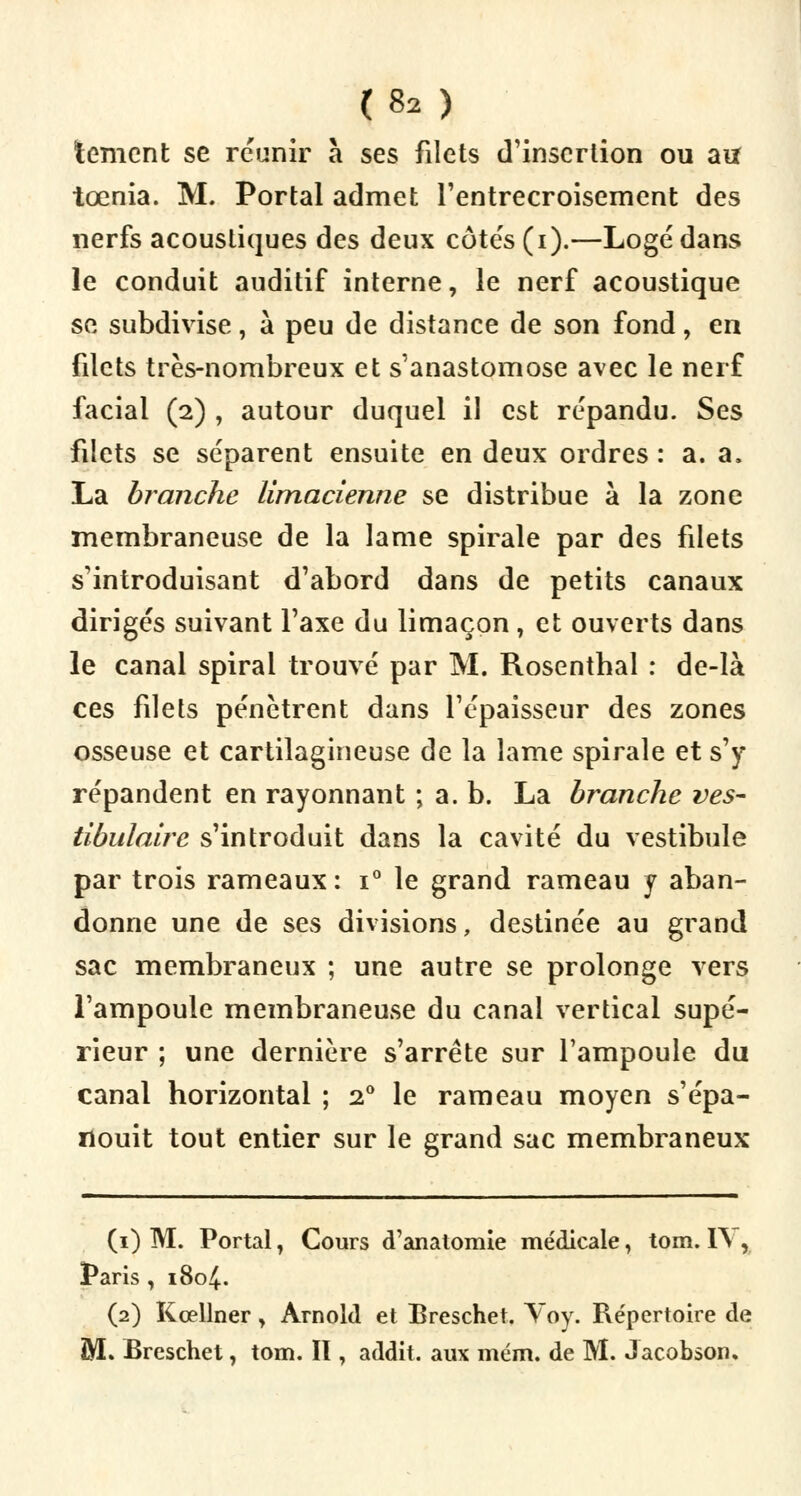 temcnt se réunir à ses filets d'insertion ou au tœnia. M. Portai admet l'entrecroisement des nerfs acoustiques des deux côtés (i).—Logé dans le conduit auditif interne, le nerf acoustique se subdivise, à peu de distance de son fond, en filets très-nombreux et s'anastomose avec le nerf facial (2) , autour duquel il est répandu. Ses filets se séparent ensuite en deux ordres : a. a, La branche limacienne se distribue à la zone membraneuse de la lame spirale par des filets s'introduisant d'abord dans de petits canaux dirigés suivant l'axe du limaçon, et ouverts dans le canal spiral trouvé par M. Rosenthal : de-là ces filets pénètrent dans l'épaisseur des zones osseuse et cartilagineuse de la lame spirale et s'y répandent en rayonnant ; a. b. La branche ves- tibulaire s'introduit dans la cavité du vestibule par trois rameaux : i° le grand rameau y aban- donne une de ses divisions, destinée au grand sac membraneux ; une autre se prolonge vers l'ampoule membraneuse du canal vertical supé- rieur ; une dernière s'arrête sur l'ampoule du canal horizontal ; 20 le rameau moyen s'épa- nouit tout entier sur le grand sac membraneux (1) M. Portai t Cours d'anatomie médicale, tom. XS , iParis , 1804. (2) Kœllner, Arnold et Breschet. Voy. Répertoire de M. Breschet, tom. II, addit. aux mém. de M. Jacobson.