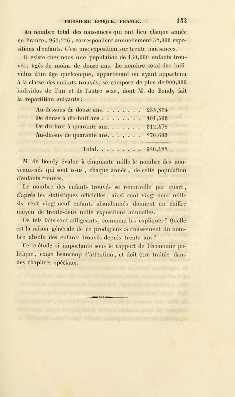 Au nombre total des naissances qui ont lieu chaque année en France , 961,256 , correspondent annuellement 32,000 expo- sitions d'enfants. C'est une exposition sur trente naissances. Il existe chez nous une population de 130,000 enfants trou- vés, âgés de moins de douze ans. Le nombre total des indi- vidus d'un âge quelconque, appartenant ou ayant appartenu à la classe des enfants trouvés, se compose de plus de 900,000 individus de l'un et de l'autre sexe, dont M. de Bondy fait la répartition suivante : Au-dessous de douze ans 235,834 De douze à dix-huit ans 101,500 De dix-huit à quarante ans 312,478 Au-dessus de quarante ans. ...... 270.600 Total 920,422 M. de Bondy évalue à cinquante mille le nombre des nou- veaux-nés qui sont issus , chaque année , de celte population d'enfants trouvés. Le nombre des enfants trouvés se renouvelle par quart, d'après les statistiques officielles ; ainsi cent vingt-neuf mille six cent vingt-neuf enfants abandonnés donnent un chiffre moyen de trente-deux mille expositions annuelles. De tels faits sont affligeants, comment les expliquer? Quelle est la raison générale de ce prodigieux accroissement du nom- bre absolu des enfants trouvés depuis trente ans? Cette étude si importante sous le rapport de l'économie po- litique, exige beaucoup d'attention, cl doit être traitée dans des chapitres spéciaux.