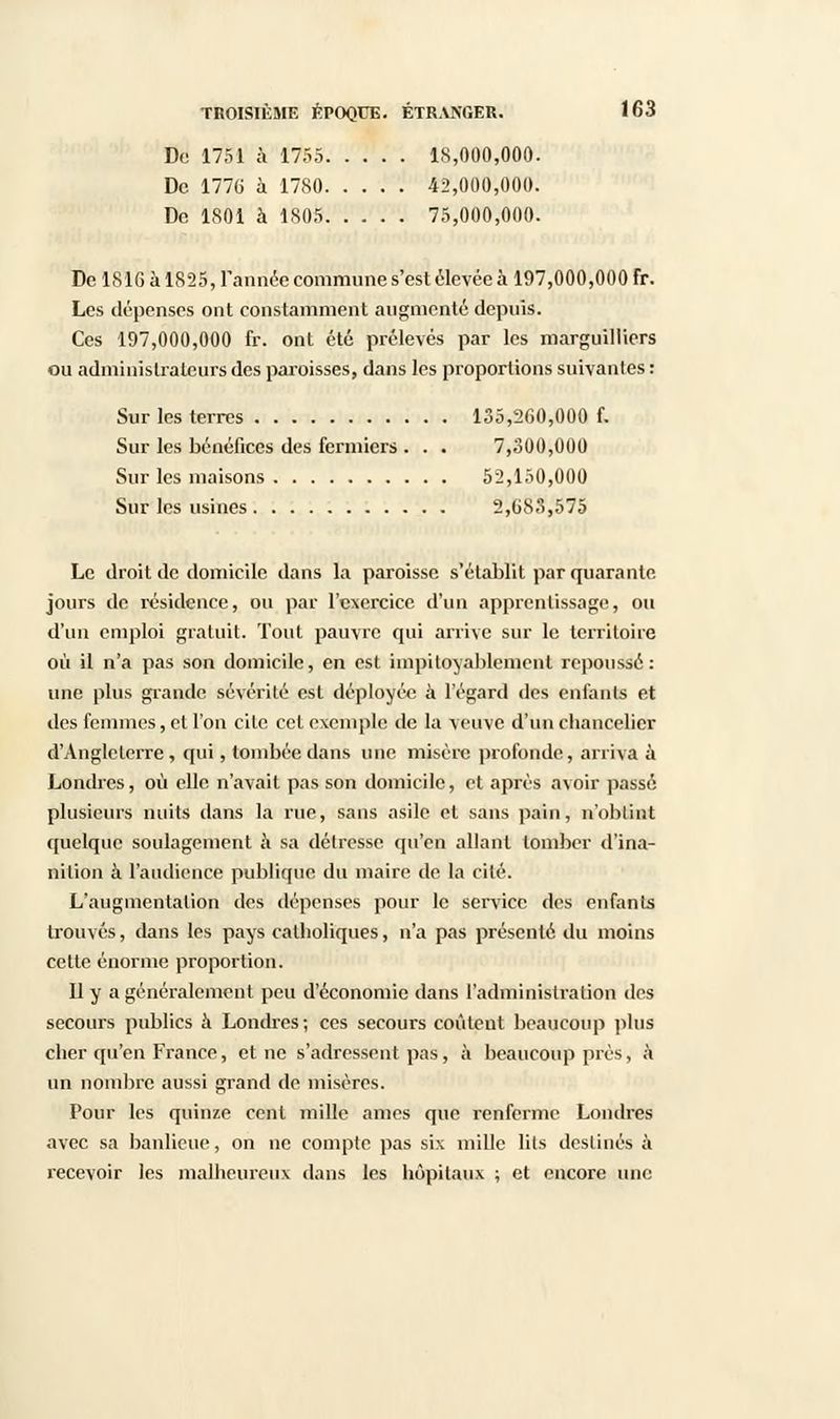De 1751 à 1755 18,000,000. De 1776 à 1780 42,000,000. De 1801 à 1805 75,000,000. De 1816 à 1825, Tannée commune s'est élevée à 197,000,000 fr. Les dépenses ont constamment augmenté depuis. Ces 197,000,000 fr. ont été prélevés par les marguilliers ou administrateurs des paroisses, dans les proportions suivantes : Sur les terres 135,260,000 f. Sur les bénéfices des fermiers . . . 7,300,000 Sur les maisons 52,150,000 Sur les usines 2,683,575 Le droit de domicile dans la paroisse s'établit par quarante jours de résidence, ou par l'exercice d'un apprentissage, ou d'un emploi gratuit. Tout pauvre qui arrive sur le territoire où il n'a pas son domicile, en est impitoyablement repoussé: une plus grande sévérité est déployée à l'égard des enfants et des femmes, cl l'on cite cet exemple de la veuve d'un chancelier d'Angleterre , qui, tombée dans une misère profonde, arriva à Londres, où elle n'avait pas son domicile, et après avoir passé plusieurs nuits dans la rue, sans asile et sans pain, n'obtint quelque soulagement à sa détresse qu'en allant tomber d'ina- nition à l'audience publique du maire de la cité. L'augmentation des dépenses pour le service des enfants trouvés, dans les pays catholiques, n'a pas présenté du moins cette énorme proportion. 11 y a généralement peu d'économie dans l'administration des secours publics à Londres; ces secours coûtent beaucoup plus cher qu'en France, et ne s'adressent pas, à beaucoup près, à un nombre aussi grand de misères. Pour les quinze cent mille âmes que renferme Londres avec sa banlieue, on ne compte pas six mille lits destinés à recevoir les malheureux dans les hôpitaux ; et encore une