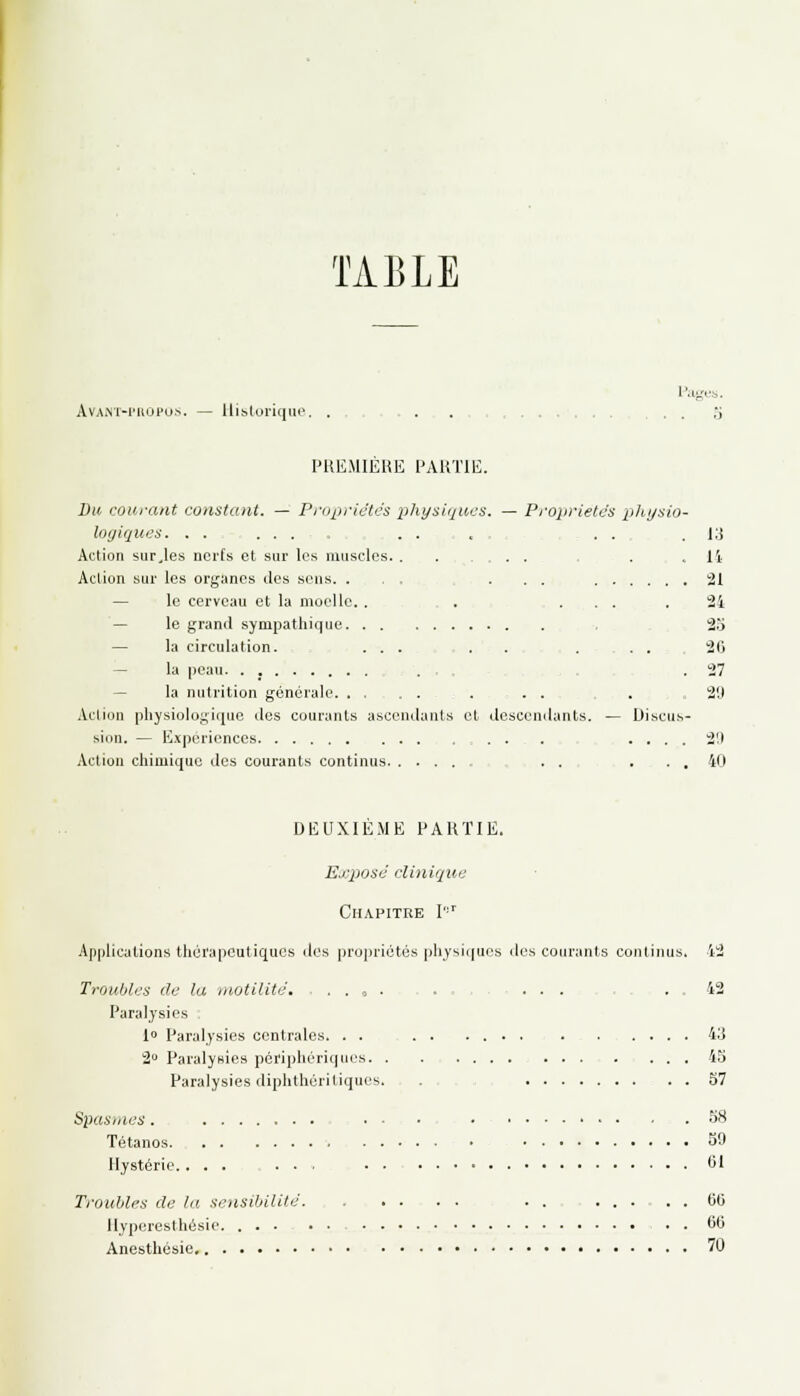 rr TABLE Pages Avant-propos. — Historique. . . . . . 5 PREMIÈRE PARTIE. Du courant constant. — Propriétés physiques. — Propriétés physio- logiques. . . ...... . . . . . . .13 Action sur,les nerfs et sur les muscles . .11 Action sur les organes des sens. . , . . . . ...... 21 — le cerveau et la moelle. . . . ... 24 — le grand sympathique 25 — la circulation. ... . . . . . 20 — la peau. . . . . .27 — la nutrition générale. ....... . . . .29 Action physiologique des courants ascendants et descendants. — Discus- sion. — Expériences . ... 29 Action chimique des courants continus . . . . . 40 DEUXIEME PARTIE. Exposé clinique Chapitre I Applications thérapeutiques des propriétés physiques des courants continus. 42 Troubles de la motilité. . . . » . ....... .42 Paralysies : 1° Paralysies centrales. . . 43 2° Paralynies périphériques 45 Paralysies diphthéritiques. . 57 Spasmes. • ■ • 58 Tétanos 59 Hystérie • 61 Troubles de la sensibilité . . 00 Hyperesthésie. ... . . 00 Anesthésie 70