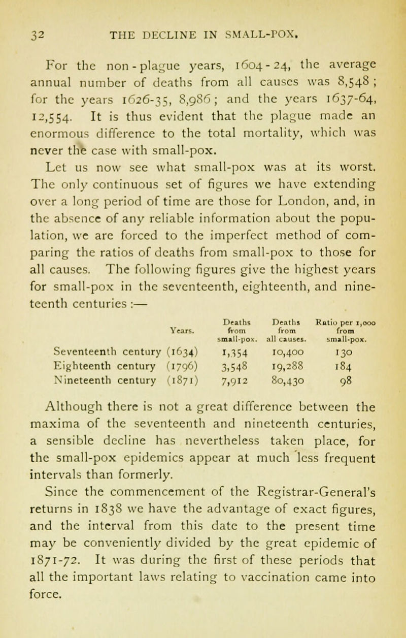 For the non-plague years, 1604-24, the average annual number of deaths from all causes was 8,548 ; for the years 1626-35, 8,986; and the years 1637-64, 12,554. It is thus evident that the plague made an enormous difference to the total mortality, which was never the case with small-pox. Let us now see what small-pox was at its worst. The only continuous set of figures we have extending over a long period of time are those for London, and, in the absence of any reliable information about the popu- lation, we are forced to the imperfect method of com- paring the ratios of deaths from small-pox to those for all causes. The following figures give the highest years for small-pox in the seventeenth, eighteenth, and nine- teenth centuries :— Dealhs Deaths Ratio per 1,000 Years. from from from small-pox. all causes. small-pox. Seventeenth century (1634) 1,354 10,400 130 Eighteenth century (1796) 3,548 19,288 184 Nineteenth century (1871) 7,912 80,430 98 Although there is not a great difference between the maxima of the seventeenth and nineteenth centuries, a sensible decline has nevertheless taken place, for the small-pox epidemics appear at much less frequent intervals than formerly. Since the commencement of the Registrar-General's returns in 1838 we have the advantage of exact figures, and the interval from this date to the present time may be conveniently divided by the great epidemic of 1871-72. It was during the first of these periods that all the important laws relating to vaccination came into force.