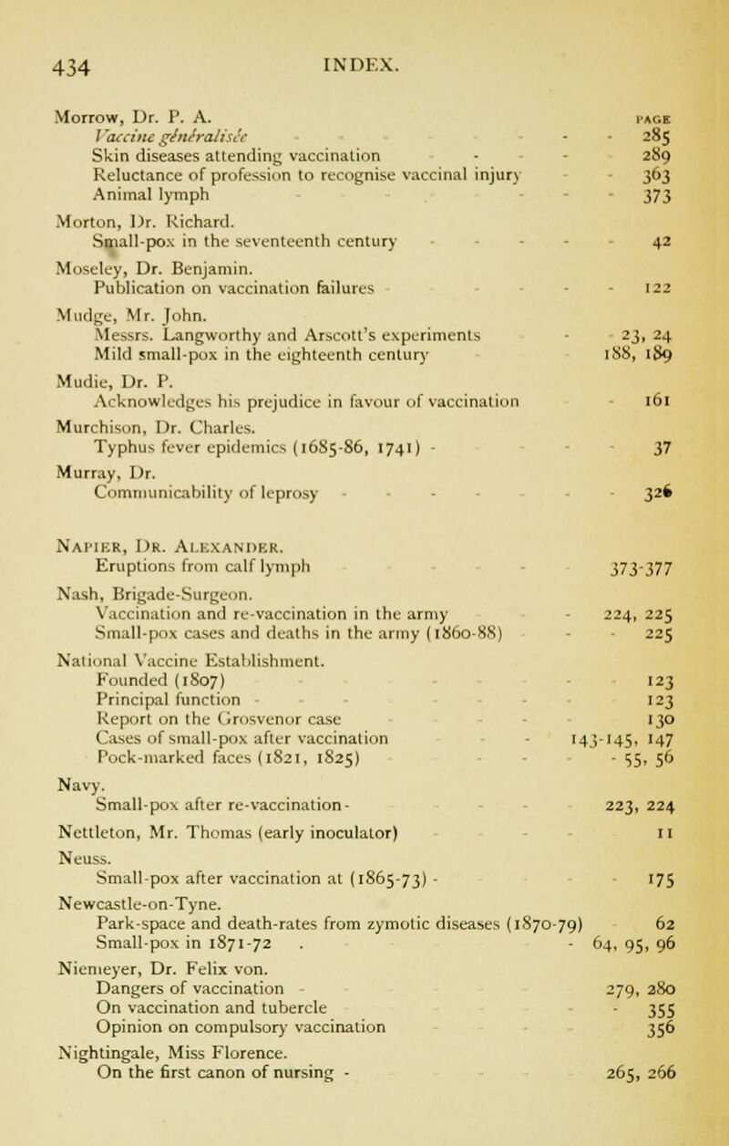 Morrow, Dr. P. A. page Vaccine ghtfraliscc - - 285 Skin diseases attending vaccination - 289 Reluctance of profession to recognise vaccinal injur) 363 Animal lymph - - - 373 Morton, Dr. Richard. Small-pox in the seventeenth century - - - - 42 Moseley, Dr. Benjamin. Publication on vaccination failures - - 122 Mudge, Mr. John. Messrs. Langworthy and Arscotfs experiments 23, 24 Mild small-pox in the eighteenth century [88, 1S9 Mudie, Dr. P. Acknowledges his prejudice in favour of vaccination 161 Murchison, Dr. Charles. Typhus fever epidemics (16S5-S6, 1741) - 37 Murray, Dr. Comiiumicability of leprosy ... . 32$ Napikr, Dr. Alexander. Eruptions from calf lymph 373-377 Nash, Brigade-Surgeon. Vaccination and re-vaccination in the army 224, 225 Small-pox eases and deaths in the army (1860-8S) - - 225 National Vaccine Establishment. Founded (1807) 123 Principal function 123 Report on the Grosvenor case 130 Cases of small-pox after vaccination - 143-145, 147 Pock-marked faces (1S21, 1S25) - 55, 56 Navy. Small-pox after re-vaccination- 223, 224 Nettlcton, Mr. Thomas (early inoculalor) 11 Neuss. Small-pox after vaccination at (1865-73) - 175 Newcastle-on-Tyne. Park-space and death-rates from zymotic diseases (1870-79) 62 Small-pox in 1871-72 . - 64, 95, 96 Niemeyer, Dr. Felix von. Dangers of vaccination 279, 280 On vaccination and tubercle 355 Opinion on compulsory- vaccination 356 Nightingale, Miss Florence. On the first canon of nursing - 265, 266