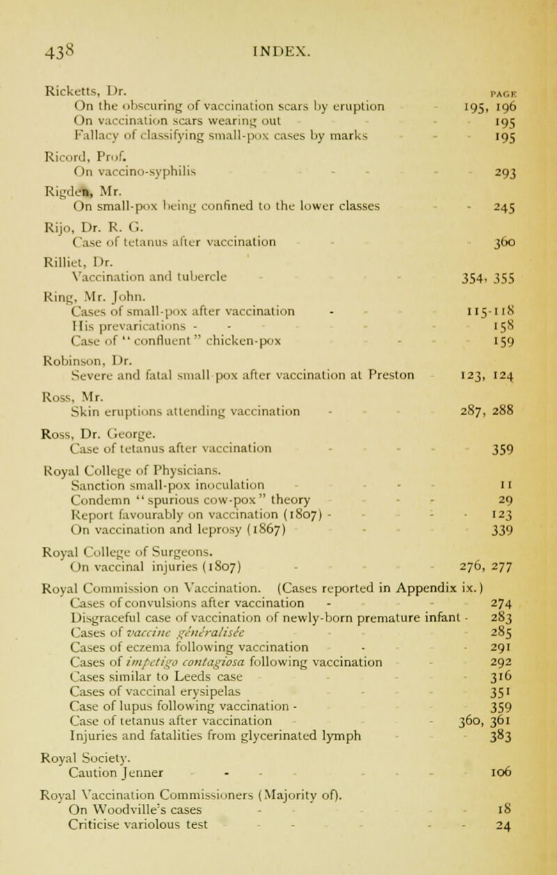 Ricketts, Dr. On the obscuring of vaccination scars by eruption On vaccination scars wearing out Fallacy o( classifying small-pox cases by marks Ki. ord, Prof. On vaccino-svphilis Rigde% Mr. On small-pox being confined to the lower classes Rijo, Dr. R. G. Case f tetanus after vaccination Rilliel. Or. Vaccination and tubercle Ring, Mr. John. Cases of smallpox after vaccination His prevarications - Case of  confluent  chicken-pox Robinson, Dr. Severe and fatal small pox after vaccination at Preston Ross, Mr. Skin eruptions attending vaccination Ross, Dr. George. Case of tetanus after vaccination Royal College of Physicians. Sanction small-pox inoculation Condemn  spurious cow-pox  theory Report favourably on vaccination (1807) - On vaccination and leprosy (1867) Royal College of Surgeons. On vaccinal injuries (1807) 276, 277 Royal Commission on Vaccination. {Cases reported in Appendix ix.) (lases of convulsions after vaccination - 274 Disgraceful case of vaccination of newly-born premature infant - 283 Cases of vaccine gSniralisie 285 Cases of eczema following vaccination - 291 Cases of impetigo contagiosa following vaccination 292 Cases similar to Leeds case 316 Cases of vaccinal erysipelas 35l Case of lupus following vaccination - 359 Case of tetanus after vaccination 360, 361 Injuries and fatalities from glycerinated lymph 3^3 Royal Society. Caution Jenner - - 106 Royal Vaccination Commissioners (Majority of). On WoodvihVs cases 18 Criticise variolous test - - 24 '95 PAGE , 196 '95 95 293 245 360 354. 355 i'5 ■ 118 158 159 123. 124 287, 288 359 ii 29 '23 339