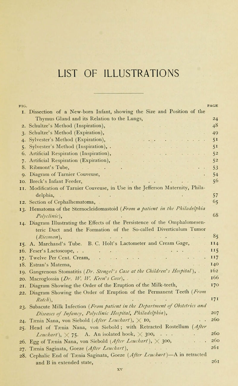LIST OF ILLUSTRATIONS FIG. PAGE 1. Dissection of a New-born Infant, showing the Size and Position of the Thymus Gland and its Relation to the Lungs, 24 2. Schultze's Method (Inspiration), 48 3. Schultze's Method (Expiration), 49 4. Sylvester's Method (Expiration), .... .... 51 5. Sylvester's Method (Inspiration), . 51 6. Artificial Respiration (Inspiration), . . 52 7. Artificial Respiration (Expiration), 52 8. Ribmont's Tube, . . • • 53 9. Diagram of Tarnier Couveuse, '54 10. Breck's Infant Feeder, : . . . . . . 56 11. Modification of Tarnier Couveuse, in Use in the Jefferson Maternity, Phila- delphia, . . -57 12. Section of Cephalhematoma, 65 13. Hematoma of the Sternocleidomastoid [From a patient in the Philadelphia Polyclinic), . 6S 14. Diagram Illustrating the Effects of the Persistence of the Omphalomesen- teric Duct and the Formation of the So-called Diverticulum Tumor (Riesman), . . ■ 85 15. A. Marchand's Tube. B. C. Holt's Lactometer and Cream Gage, 114 16. Feser's Lactoscope, .... ... 115 17. Twelve Per Cent. Cream, ...... ... . ... 117 18. Estran's Materna, 14° 19. Gangrenous Stomatitis (Dr. Stengel's Case at the Children's Hospital), 162 20. Macroglossia {Dr. IV. IV. Keen's Case), . 166 21. Diagram Showing the Order of the Eruption of the Milk-teeth, 170 22. Diagram Showing the Order of Eruption of the Permanent Teeth {From A'olch), . ... 171 23. Subacute Milk Infection {From patient in the Department of Obstetrics and Diseases of Infamy, Polyclinic Hospital, Philadelphia), 207 24. Tamia Nana, von Siebold {After Leuckart), X IO> • • 26° 25. Head of Taenia Nana, von Siebold ; with Retracted Rostellum {After Leuckart), X 75- A- An isolated hook, X 3°°» • • • ■ 26° 26. Egg of Taenia Nana, von Siebold {After Leuckart), X 3°°- • • 26° 27. Taenia Saginata, Goeze {After Leuckart), 261 28. Cephalic End of Taenia Saginata, Goeze (After Leuckart)—A in retracted and B in extended state, 261
