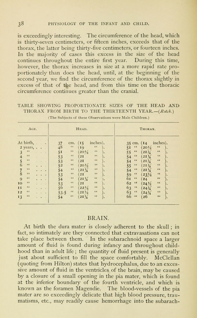 is exceedingly interesting. The circumference of the head, which is thirty-seven centimeters, or fifteen inches, exceeds that of the thorax, the latter being thirty-five centimeters, or fourteen inches. In the majority of cases this excess in the size of the head continues throughout the entire first year. During this time, however, the thorax increases in size at a more rapid rate pro- portionately than does the head, until, at the beginning of the second year, we find the circumference of the thorax slightly in excess of that of the head, and from this time on the thoracic circumference continues greater than the cranial. TABLE SHOWING PROPORTIONATE SIZES OF THE HEAD AND THORAX FROM BIRTH TO THE THIRTEENTH YEAR.—(Rotch.) (The Subjects of these Observations were Male Children.) Ace. Head. Thorax. At birth, 37 cm. (15 inches). 35 cm (14 inches). 2 years, . . 4S ' (19  )• 51  (20%  ) 3  51 ' (2°'/t  )• 55  (2114-  ) 4  53 ' (21  ). 54  (21X  ) 5  53 ' (21  ). 54  (21^  ) 6  . . 52 ' (20]4  ). 55  (21^  ) 7  ■ • • 54  (21'X  )• 54  (2IX  ) 8  ... 53  (21 « ). 59  (23%  ) 9  ... 54  2IX  )• 61  (24  ) 10  53 ' (21  ). 62  (24'A  ) ii  ... 56 ' (22%  ). 63  (243/  ) 12  ... 53-5 ■ (21,-S  )• 63  (243/  ) '3  ■ 54 ' (21%  ). 66  (26  ) BRAIN. At birth the dura mater is closely adherent to the skull ; in fact, so intimately are they connected that extravasations can not take place between them. In the subarachnoid space a larger amount of fluid is found during infancy and throughout child- hood than in adult life ; the quantity of fluid present is generally just about sufficient to fill the space comfortably. McClellan (quoting from Hilton) states that hydrocephalus, due to an exces- sive amount of fluid in the ventricles of the brain, may be caused by a closure of a small opening in the pia mater, which is found at the inferior boundary of the fourth ventricle, and which is known as the foramen Magendie. The blood-vessels of the pia mater are so exceedingly delicate that high blood pressure, trau- matisms, etc., may readily cause hemorrhage into the subarach-