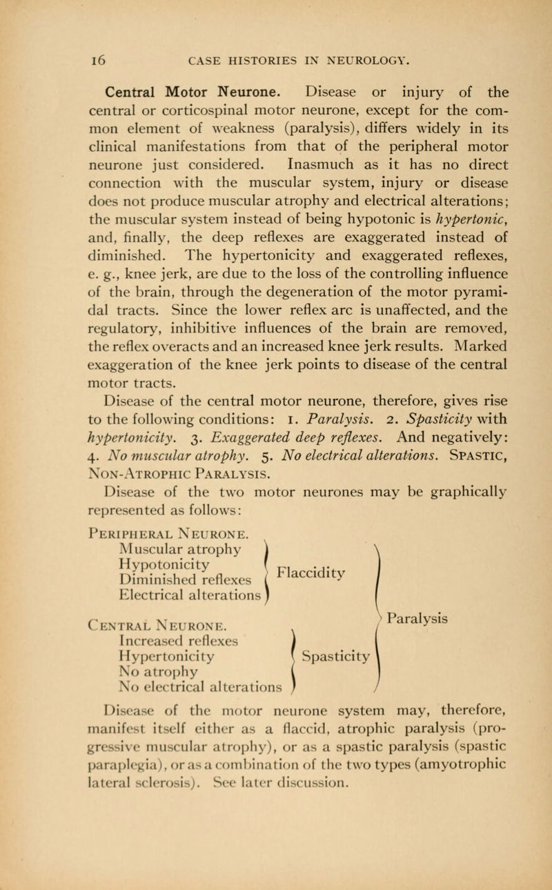 Central Motor Neurone. Disease or injury of the central or corticospinal motor neurone, except for the com- mon element of weakness (paralysis), differs widely in its clinical manifestations from that of the peripheral motor neurone just considered. Inasmuch as it has no direct connection with the muscular system, injury or disease does not produce muscular atrophy and electrical alterations; the muscular system instead of being hypotonic is hypertonic, and, finally, the deep reflexes are exaggerated instead of diminished. The hypertonicity and exaggerated reflexes, e. g., knee jerk, are due to the loss of the controlling influence of the brain, through the degeneration of the motor pyrami- dal tracts. Since the lower reflex arc is unaffected, and the regulatory, inhibitive influences of the brain are removed, the reflex overacts and an increased knee jerk results. Marked exaggeration of the knee jerk points to disease of the central motor tracts. Disease of the central motor neurone, therefore, gives rise to the following conditions: I. Paralysis. 2. Spasticity with hypertonicity. 3. Exaggerated deep reflexes. And negatively: 4. No muscular atrophy. 5. No electrical alterations. Spastic, \o\-Atrophic Paralysis. Disease of the two motor neurones may be graphically represented as follows: Peripheral Neurone. M uscular atrophy J Hypotonicity f p,,-,^ Diminished reflexes I ^accidity Electrical alterations) Central Neurone. / Paralysls Increased reflexes J I Hypertonicity \ Spasticity I No atrophy ( I No electrical alterations / / Disease of the motor neurone system may, therefore, manifest itself cither as a flaccid, atrophic paralysis (pro- lix c muscular atrophy), or as a spastic paralysis (spastic paraplegia), or as a combination of the two types (amyotrophic lateral -< lerosis , s««- later discussion.