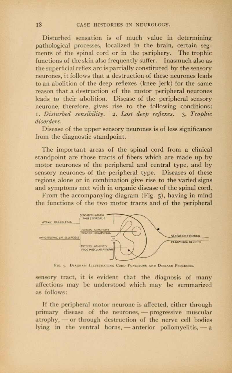 Disturbed sensation is of much value in determining pathological processes, localized in the brain, certain seg- ments of the spinal cord or in the periphery. The trophic functions of the skin also frequently suffer. Inasmuch also as the superficial reflex arc is partially constituted by the sensory neurones, it follows that a destruction of these neurones leads to an abolition of the deep reflexes (knee jerk) for the same reason that a destruction of the motor peripheral neurones leads to their abolition. Disease of the peripheral sensory neurone, therefore, gives rise to the following conditions: i. Disturbed sensibility. 2. Lost deep reflexes. 3. Trophic disorders. Disease of the upper sensory neurones is of less significance from the diagnostic standpoint. The important areas of the spinal cord from a clinical standpoint are those tracts of fibers which are made up by motor neurones of the peripheral and central type, and by sensory neurones of the peripheral type. Diseases of these regions alone or in combination give rise to the varied signs and symptoms met with in organic disease of the spinal cord. From the accompanying diagram (Fig. 5), having in mind the functions of the two motor tracts and of the peripheral SENSATION -ATAXIA ATAXIC PARAPLEGIA TABES DORSAUS AMYOTROPHIC IAT SCLEROSIS FlG. 5. Diagram ILLUSTRATING Cokd Functions and Disease Processes. sensory tract, it is evident that the diagnosis of many affections may be understood which may be summarized as follow-: If the peripheral motor neurone is affected, either through primary di I (he neurones, — progressive muscular atrophy, -or through destruction of the nerve cell bodies lying in the ventral horns, — anterior poliomyelitis, — a
